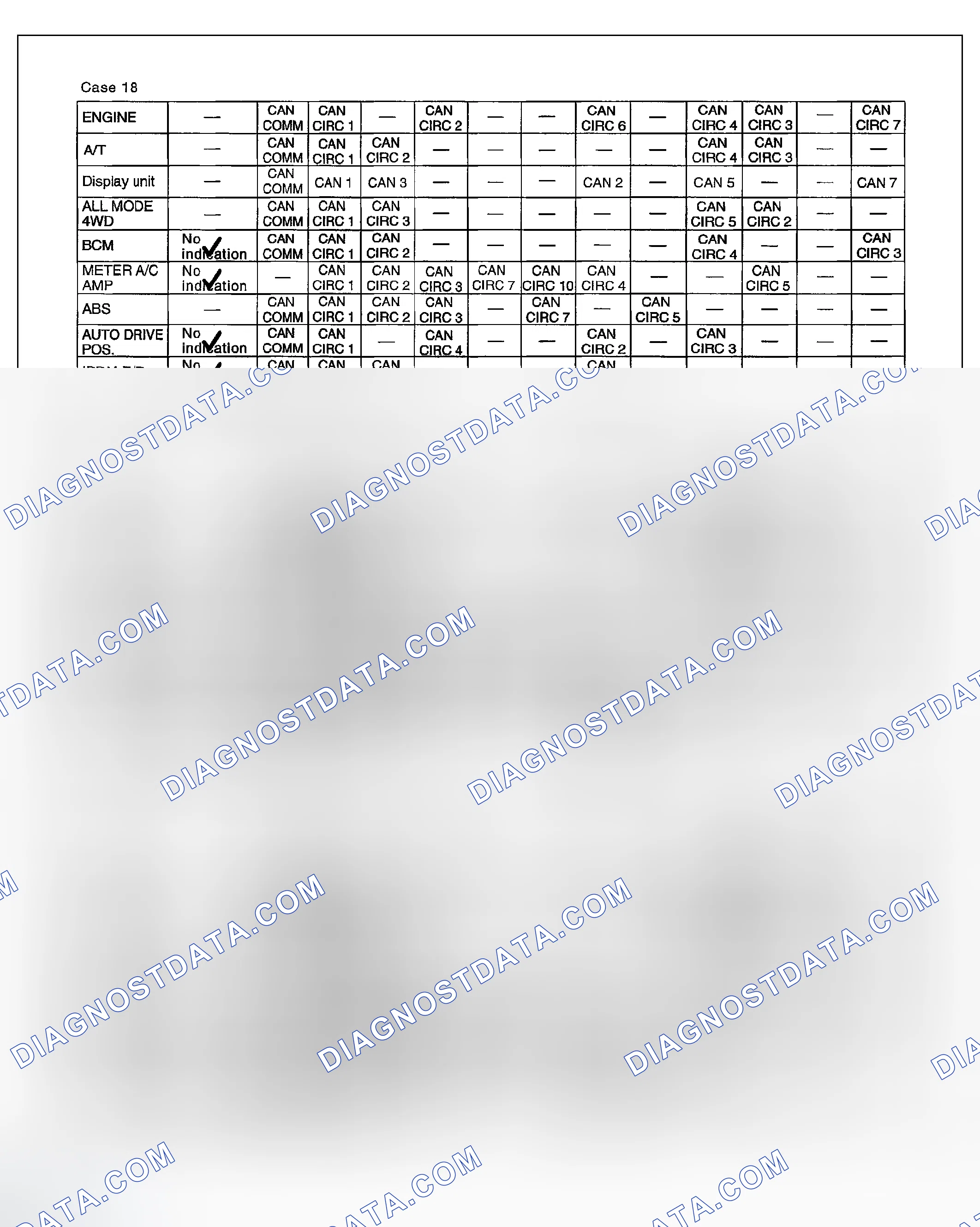 Scheme 301