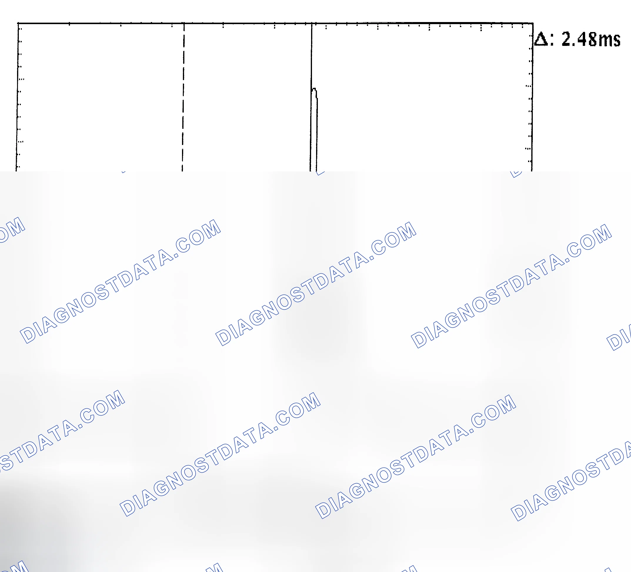 Scheme 24: Injector Bank - Known Good - Voltage Pattern