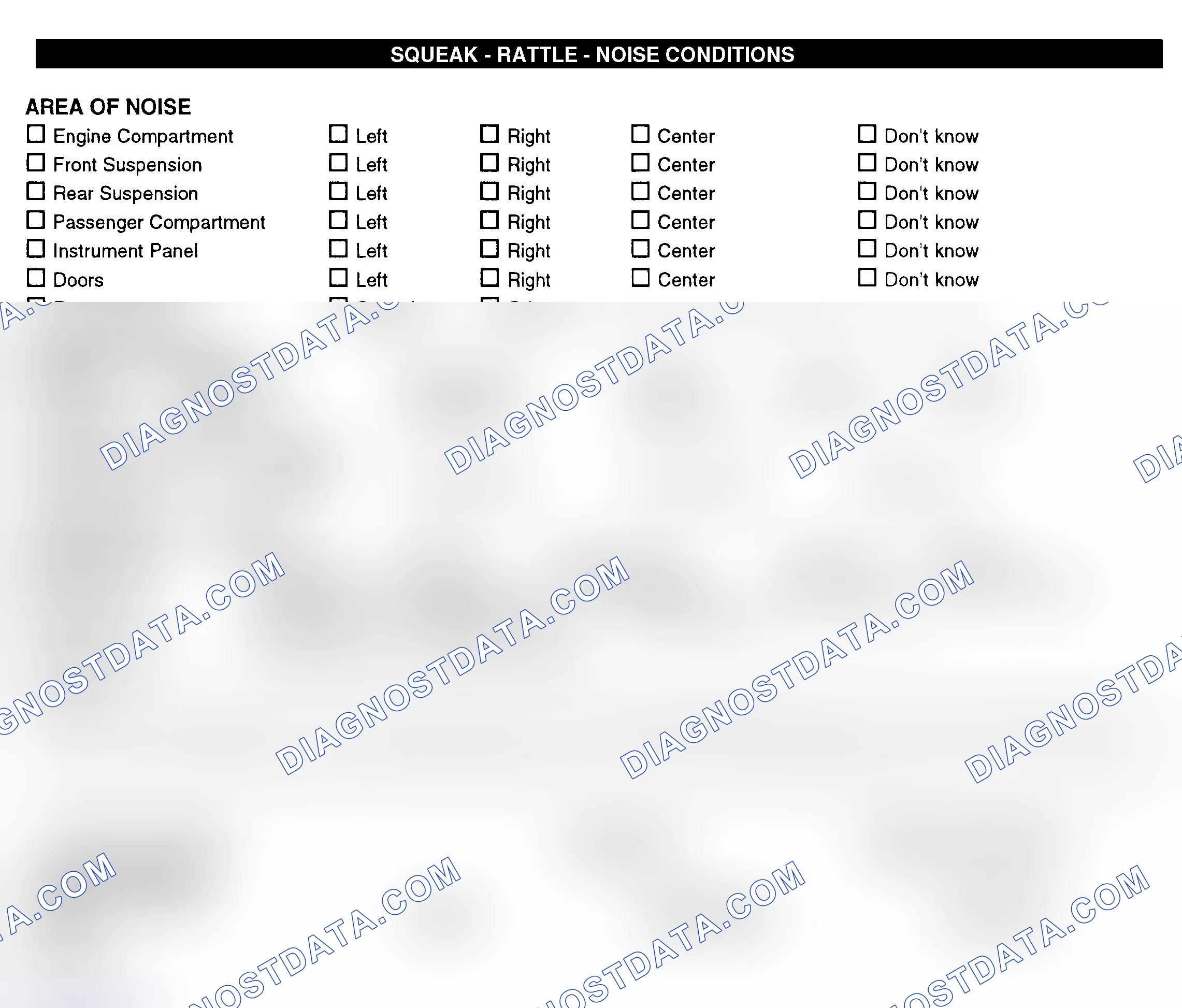 Scheme 11: Squeak, Rattle, & Noise Conditions