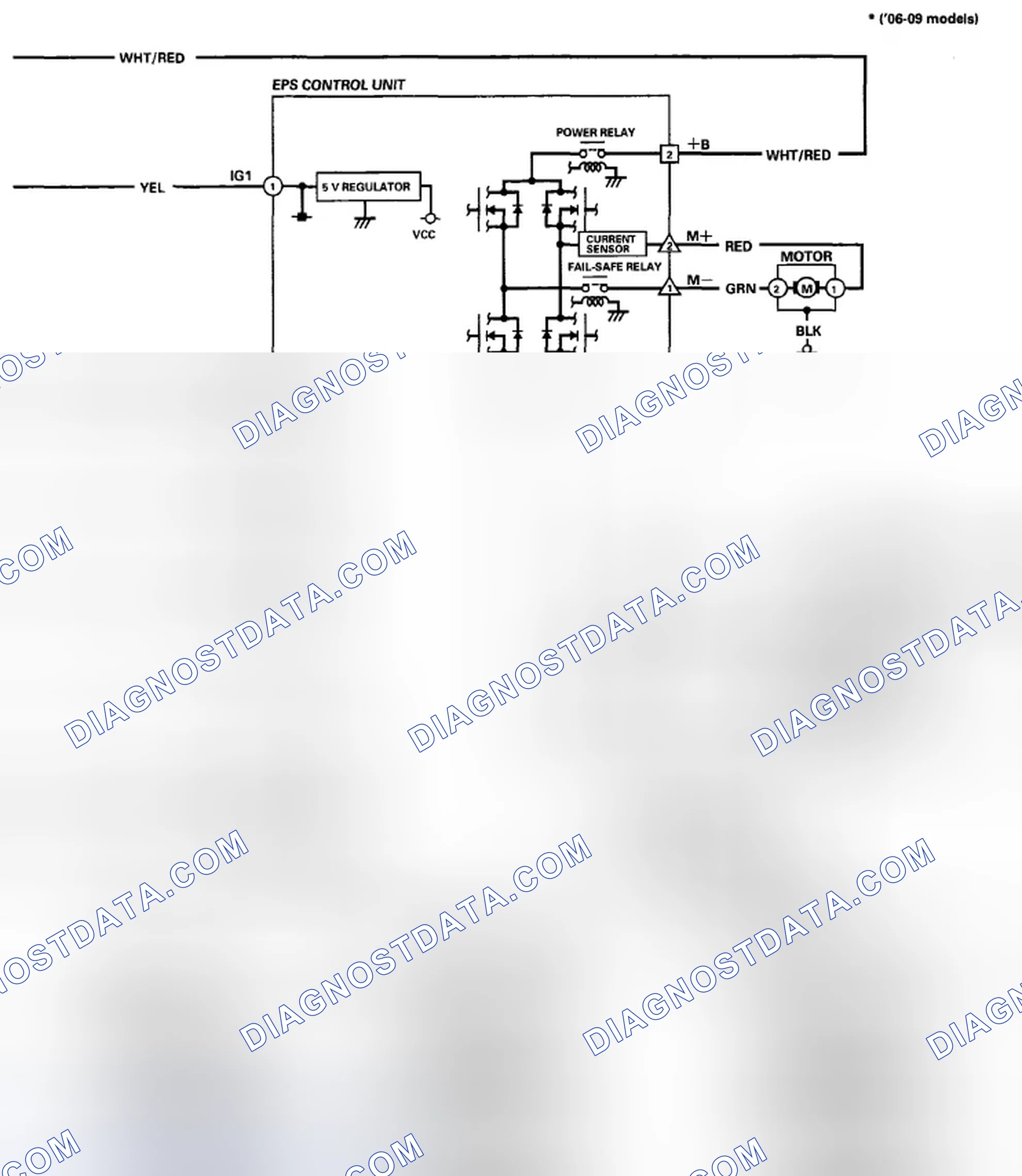 Scheme 106