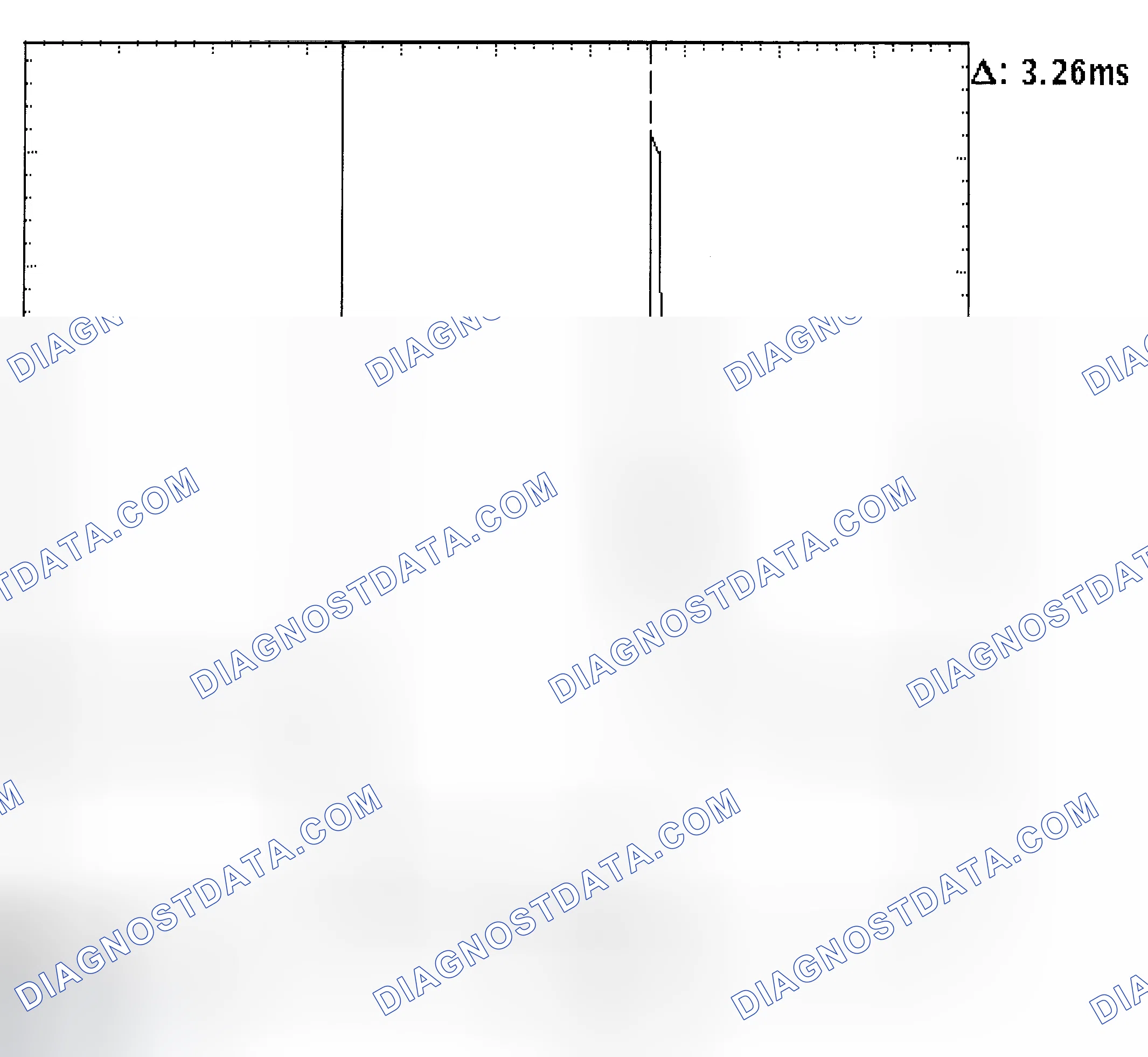 Scheme 22: Injector Bank - Known Good - Voltage Pattern