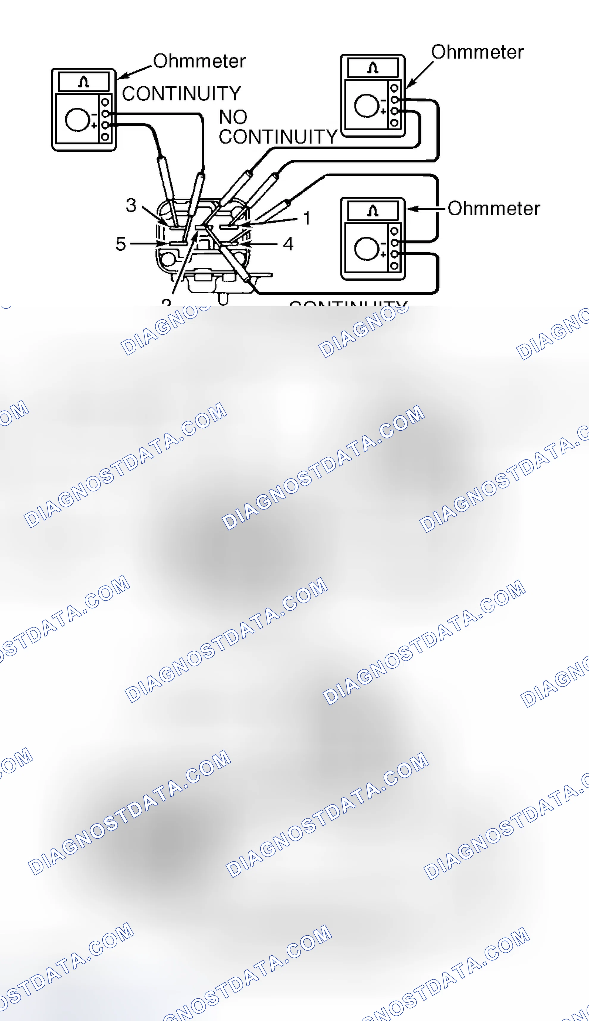Scheme 202