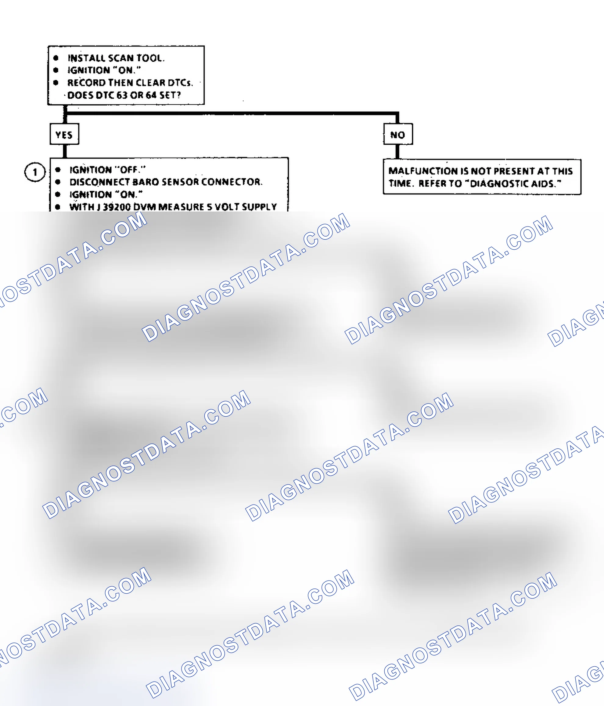 Scheme 121
