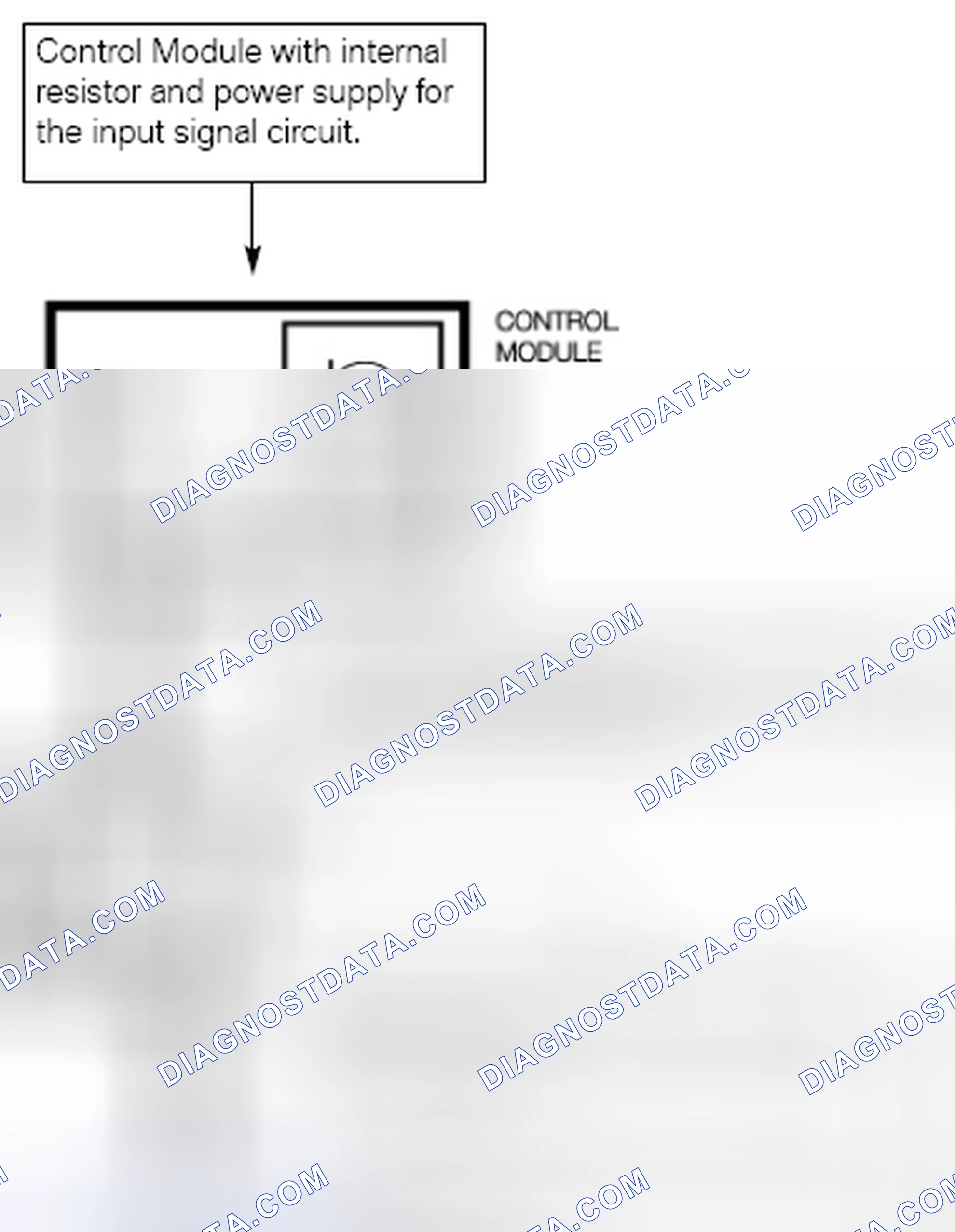 Scheme 170