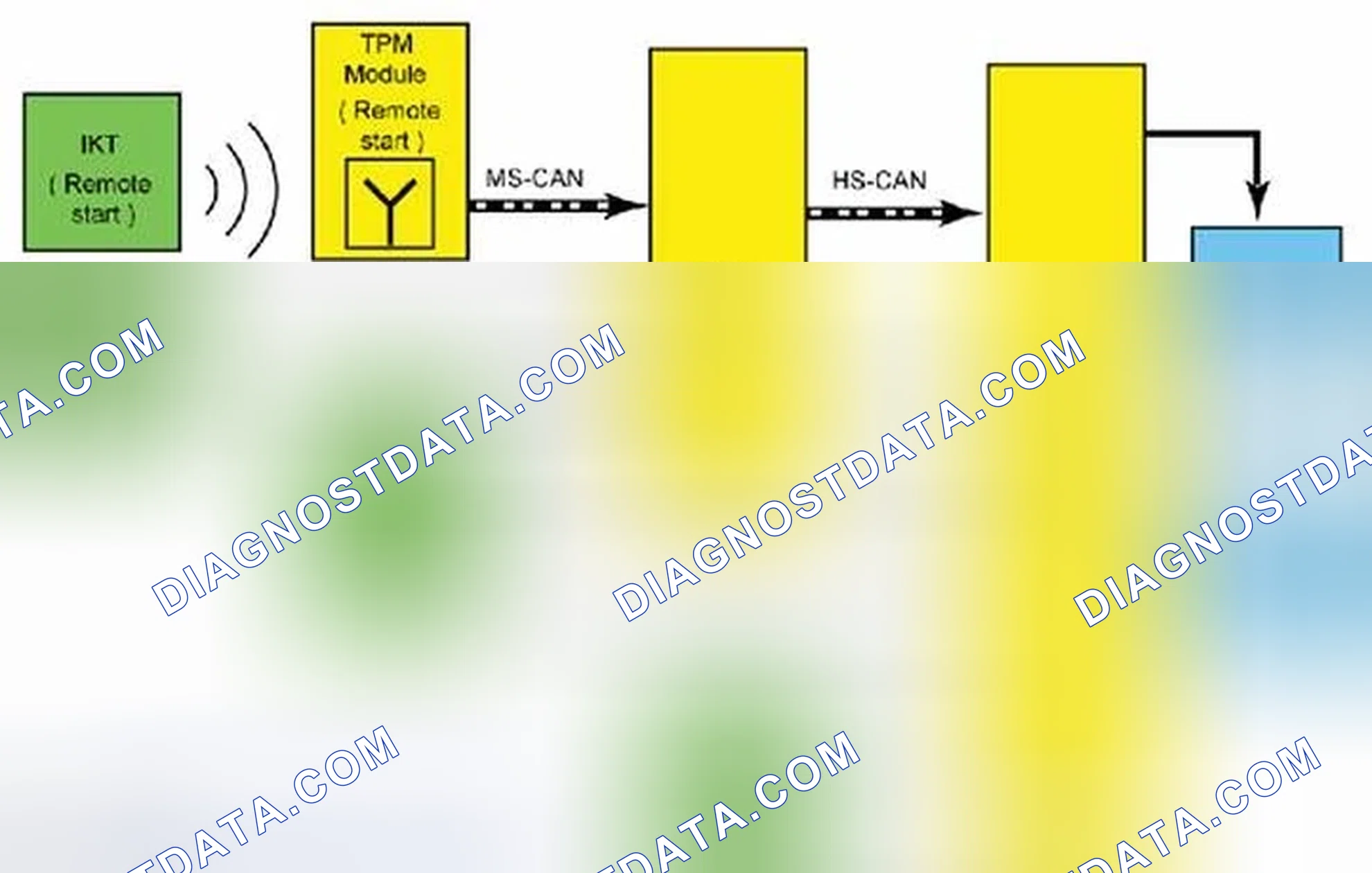 Scheme 28: System Diagram