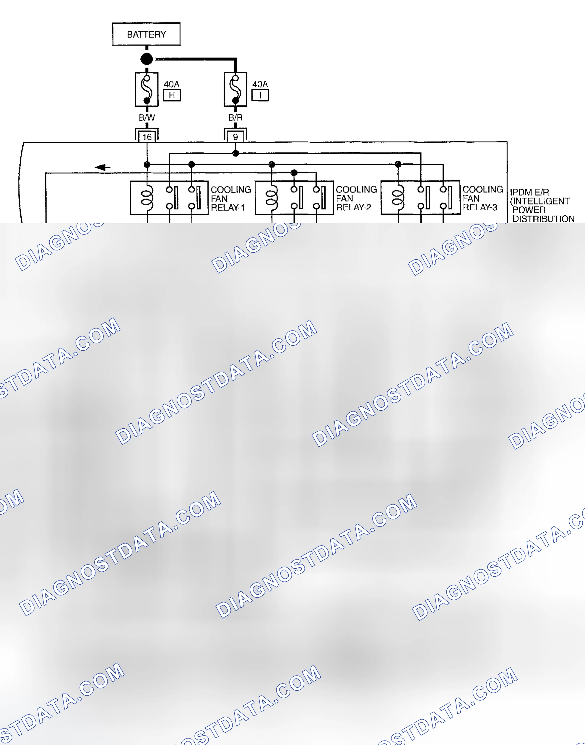 Scheme 676