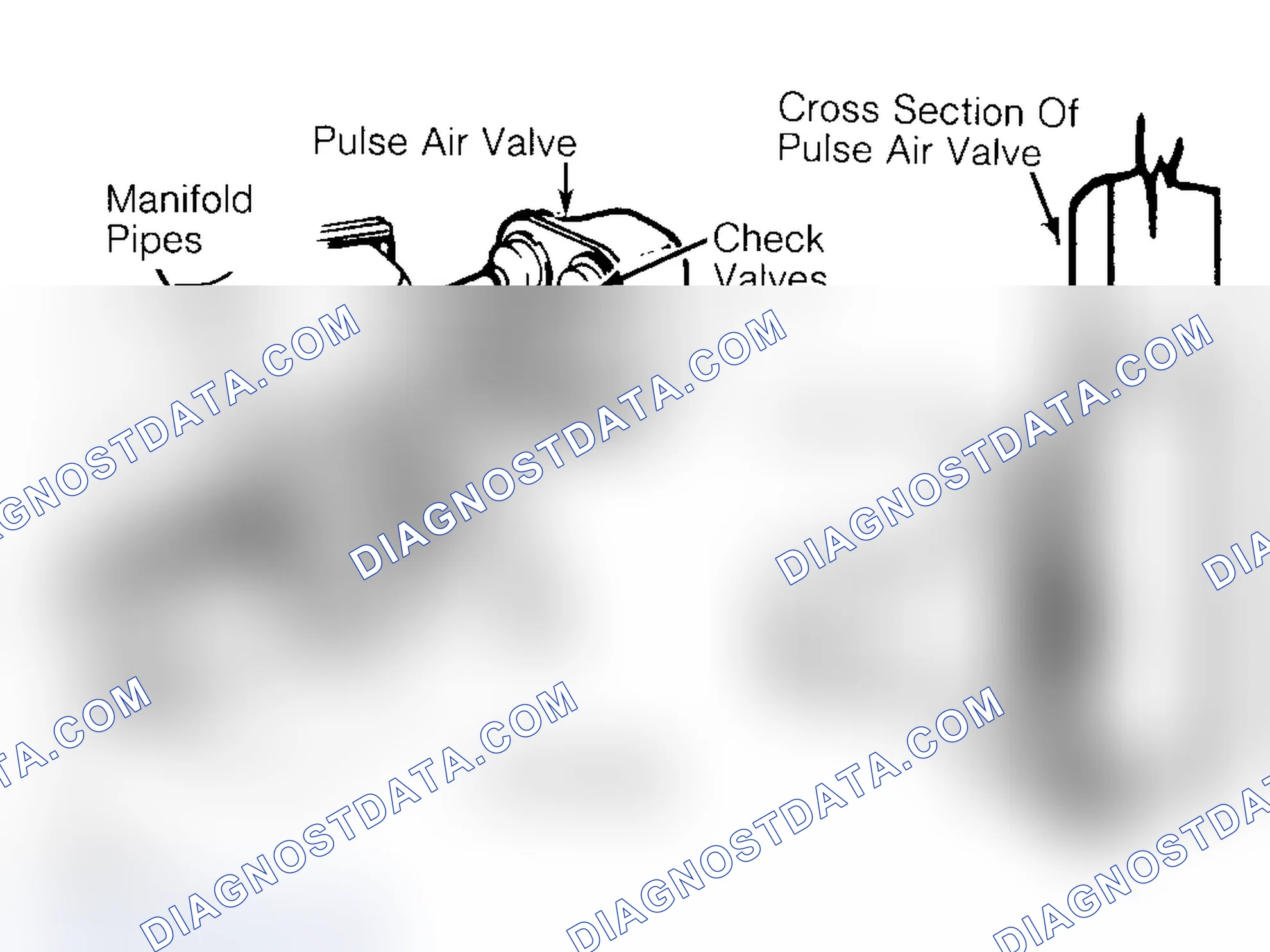 Scheme 14: Pulsed Secondary Air Injection (PAIR) System