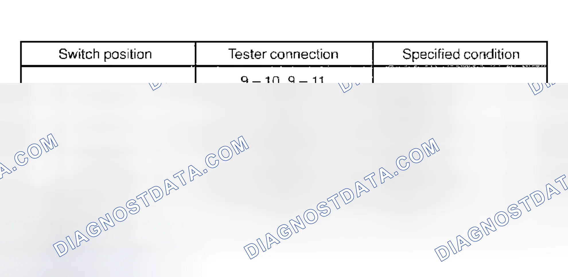Scheme 10