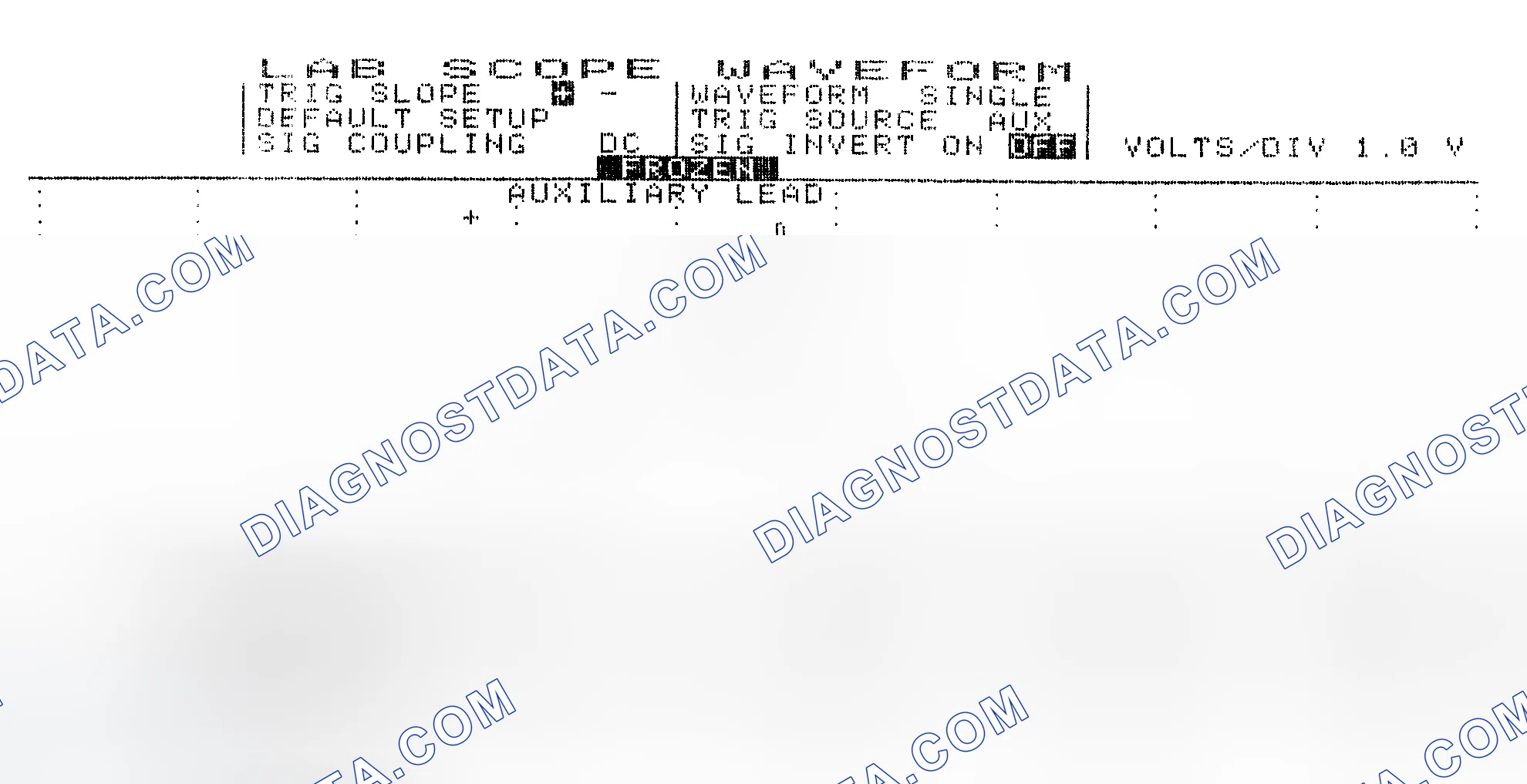 Scheme 19: Single Injector w/Excessive Current Flow - Current Pattern