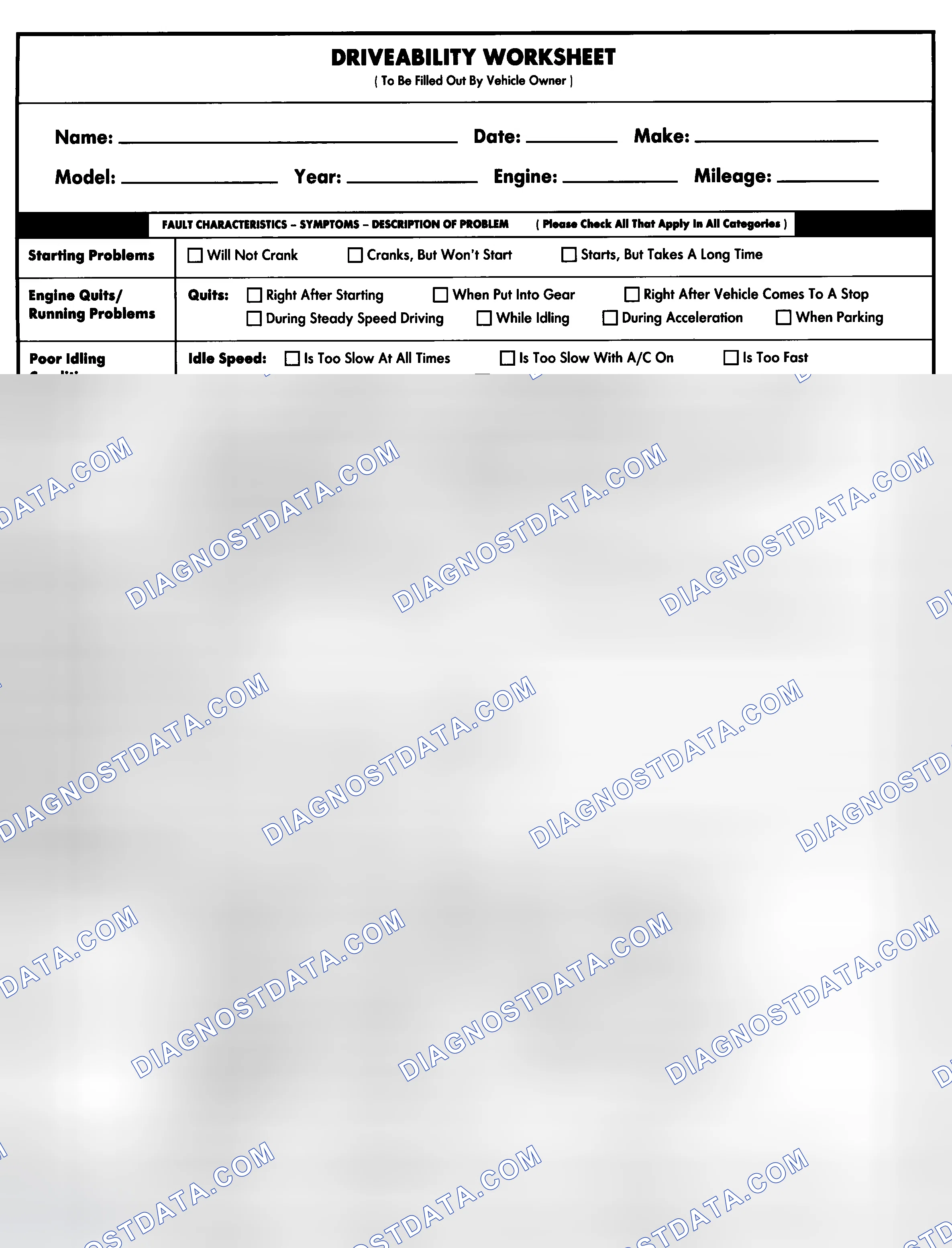 Scheme 1: Entire Vehicle - Symptom Check List For Customer