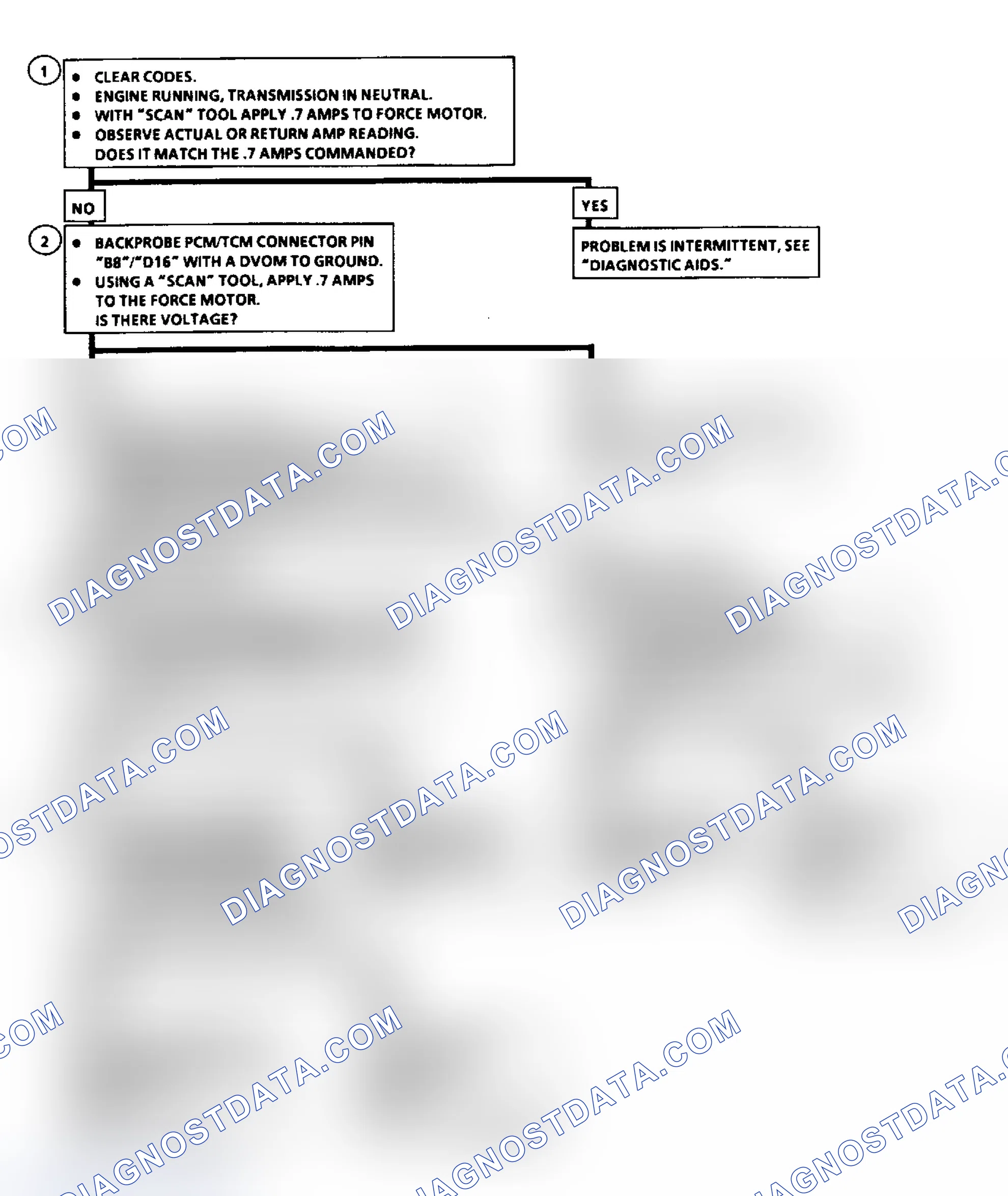 Scheme 188