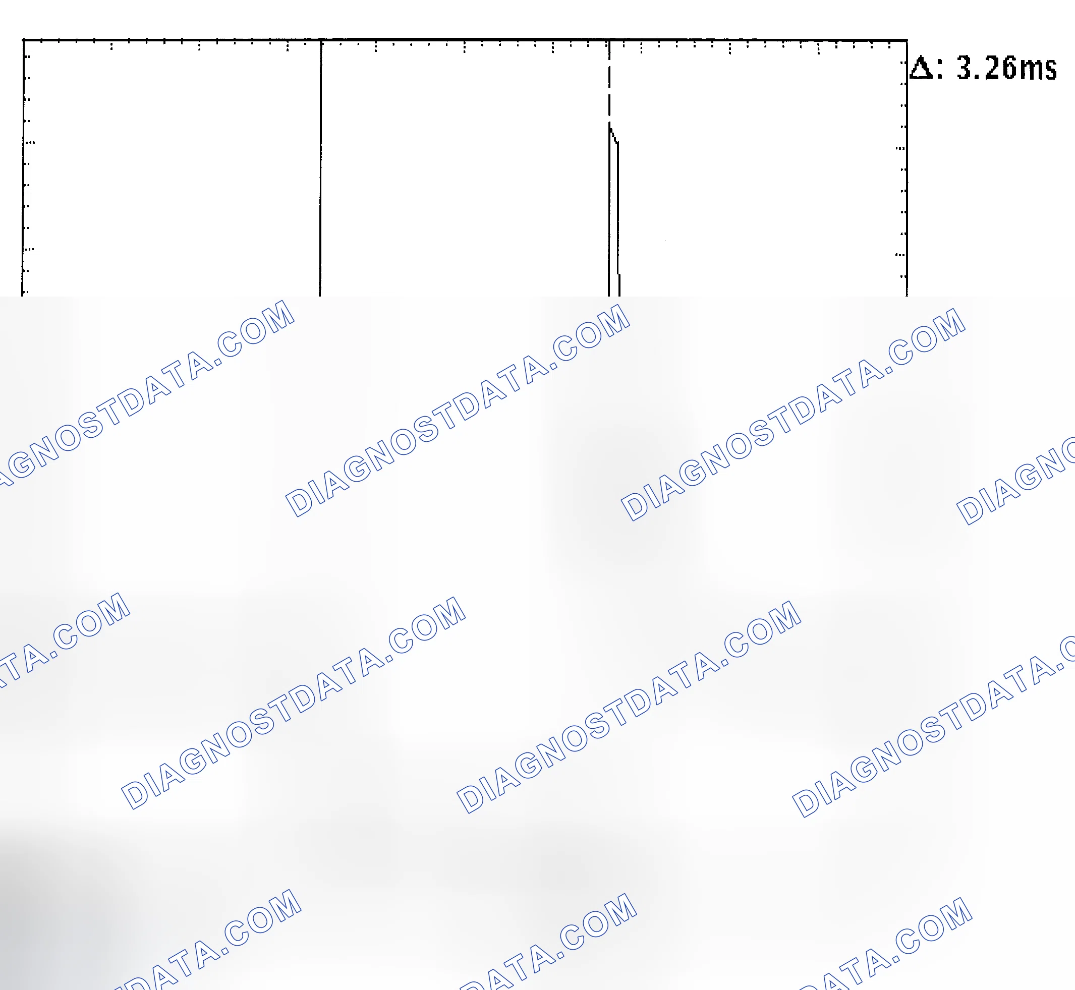 Scheme 22: Injector Bank - Known Good - Voltage Pattern
