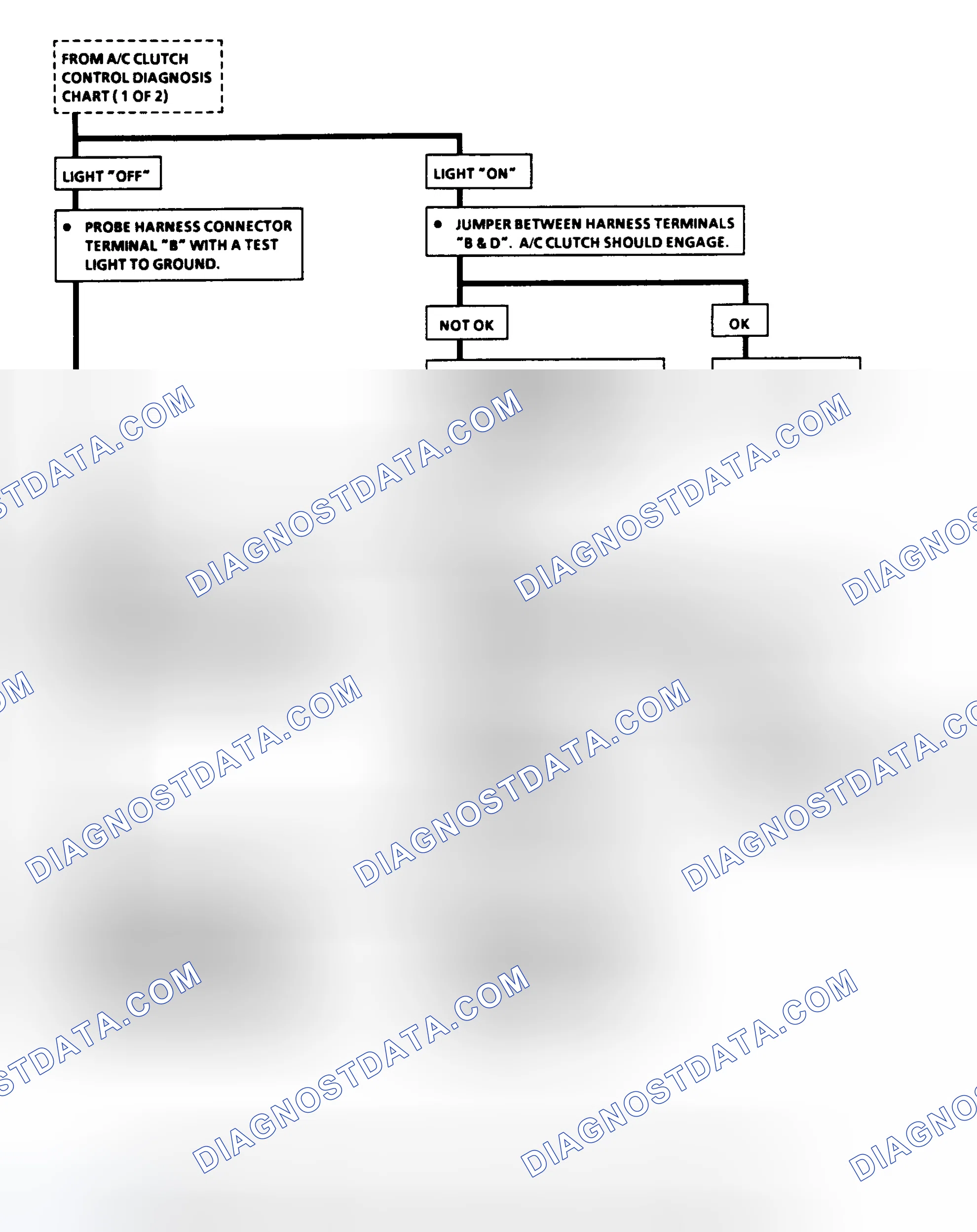 Scheme 26