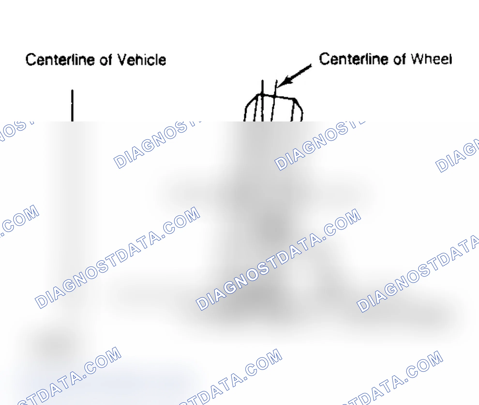 Scheme 3: Determining Camber Angle