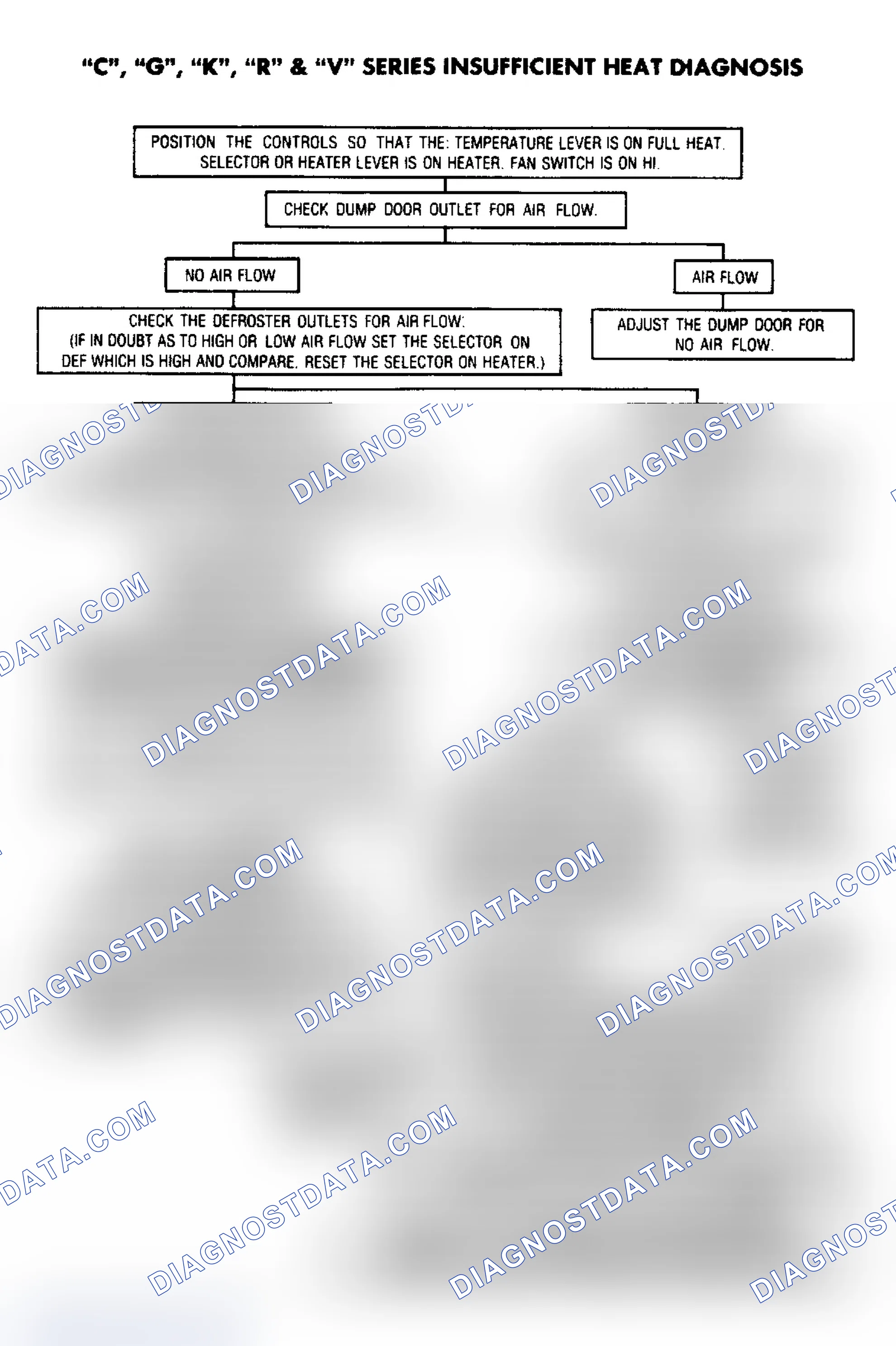 Scheme 16