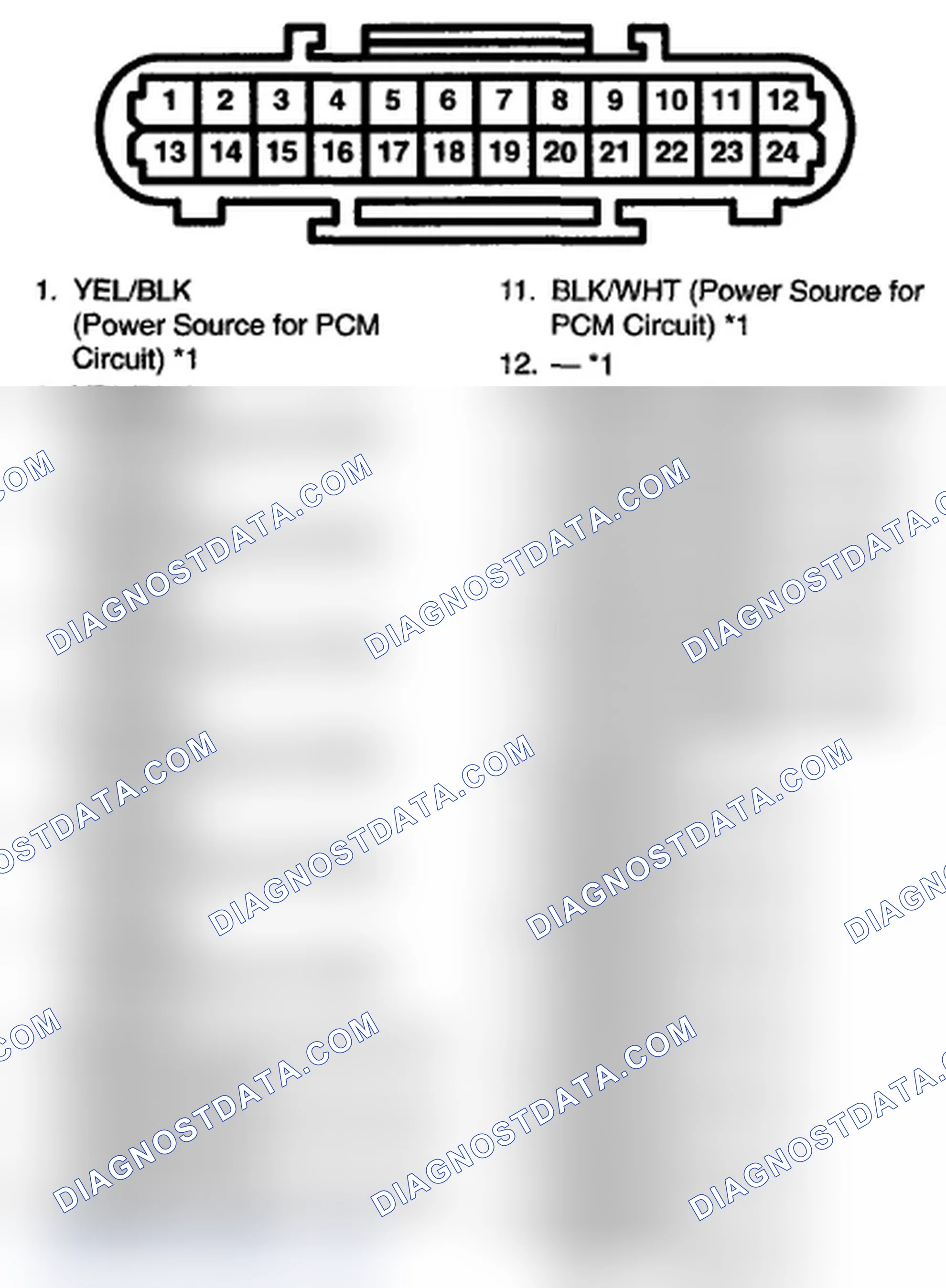 Scheme 854