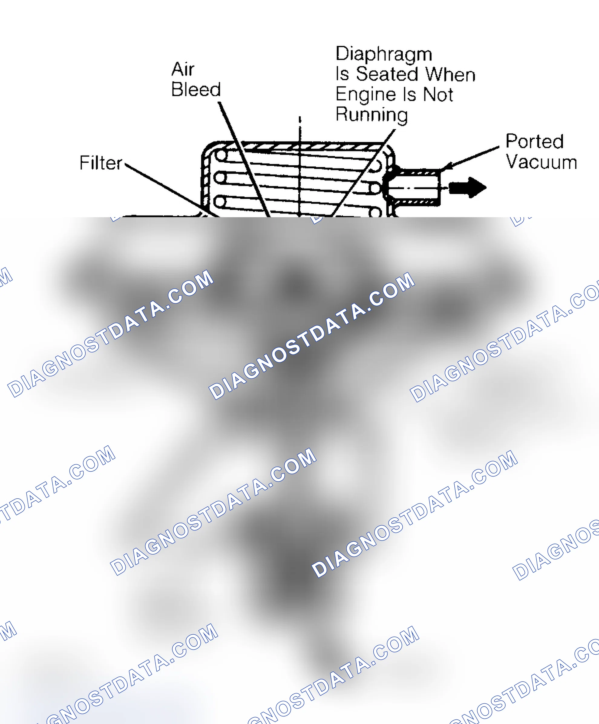 Scheme 10: Negative Backpressure EGR (BP/EGR) Valve