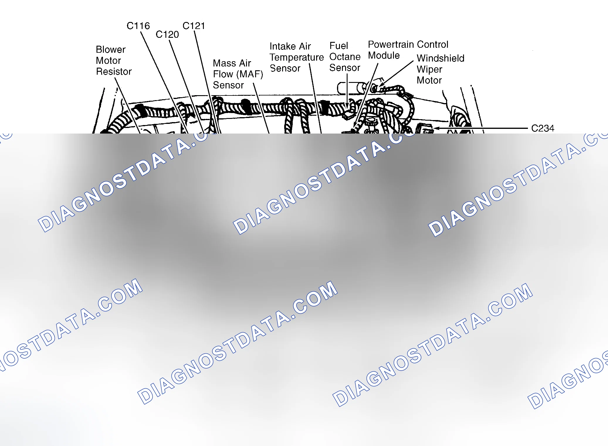 Scheme 6: Engine Compartment