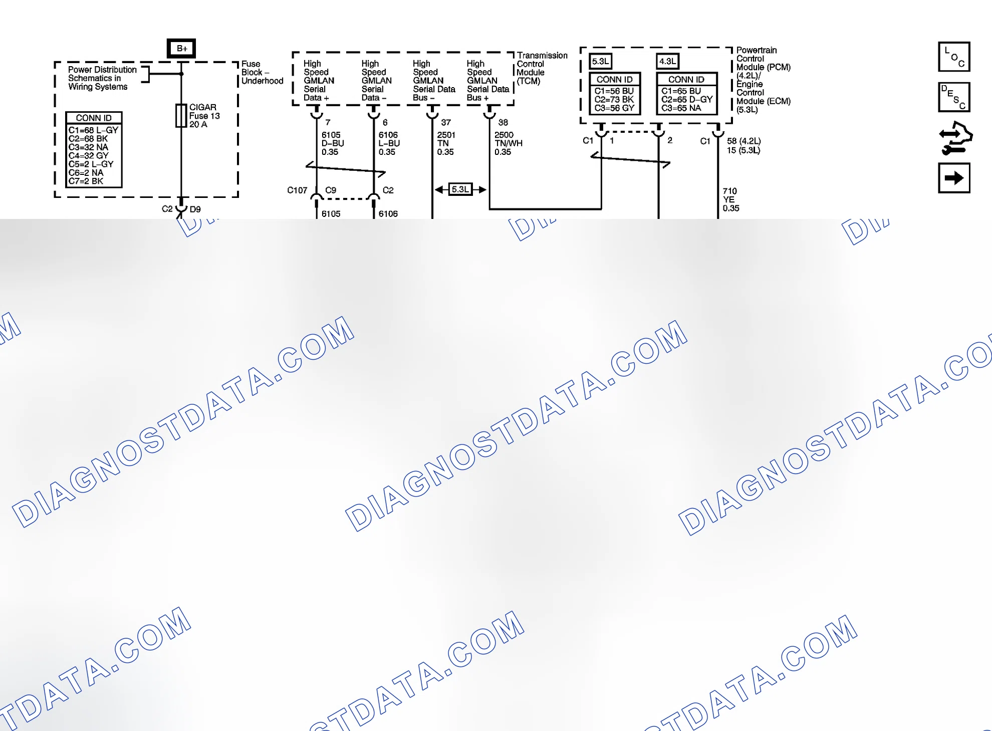 Scheme 6: Power, Ground, Data Link Connector