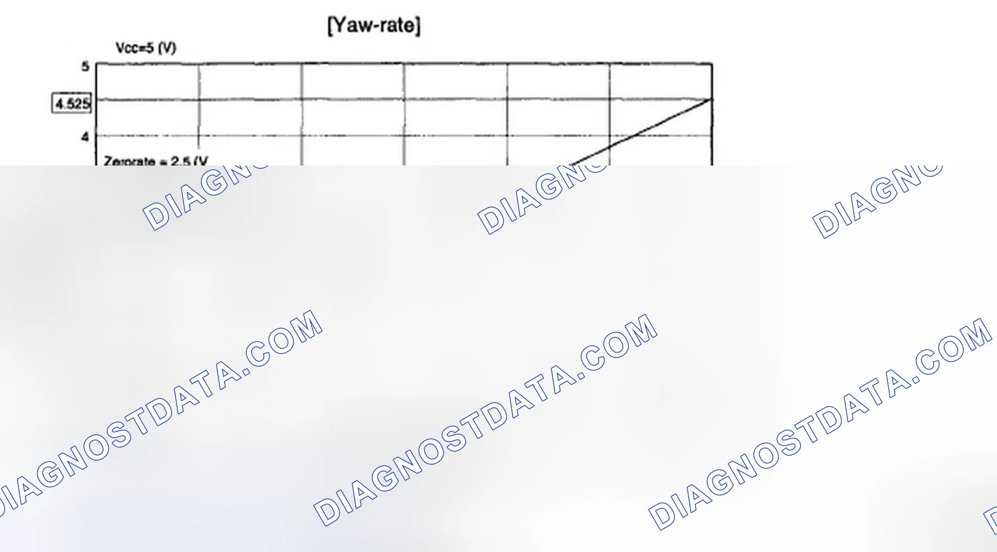 Scheme 77: OUTPUT CHARACTERISTIC