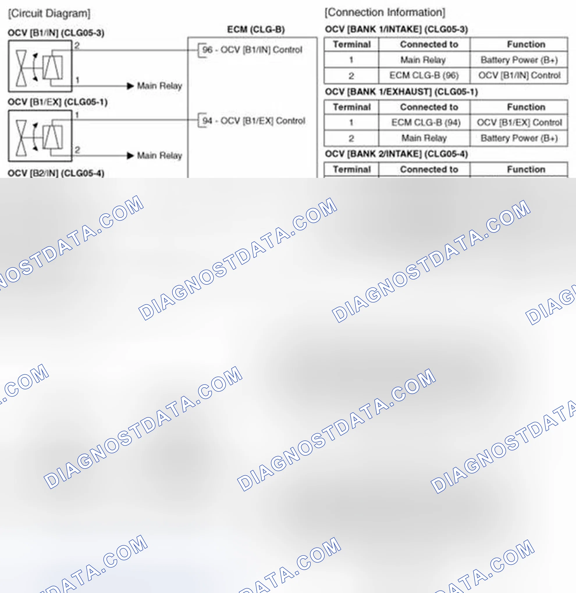 Scheme 60: Circuit Diagram