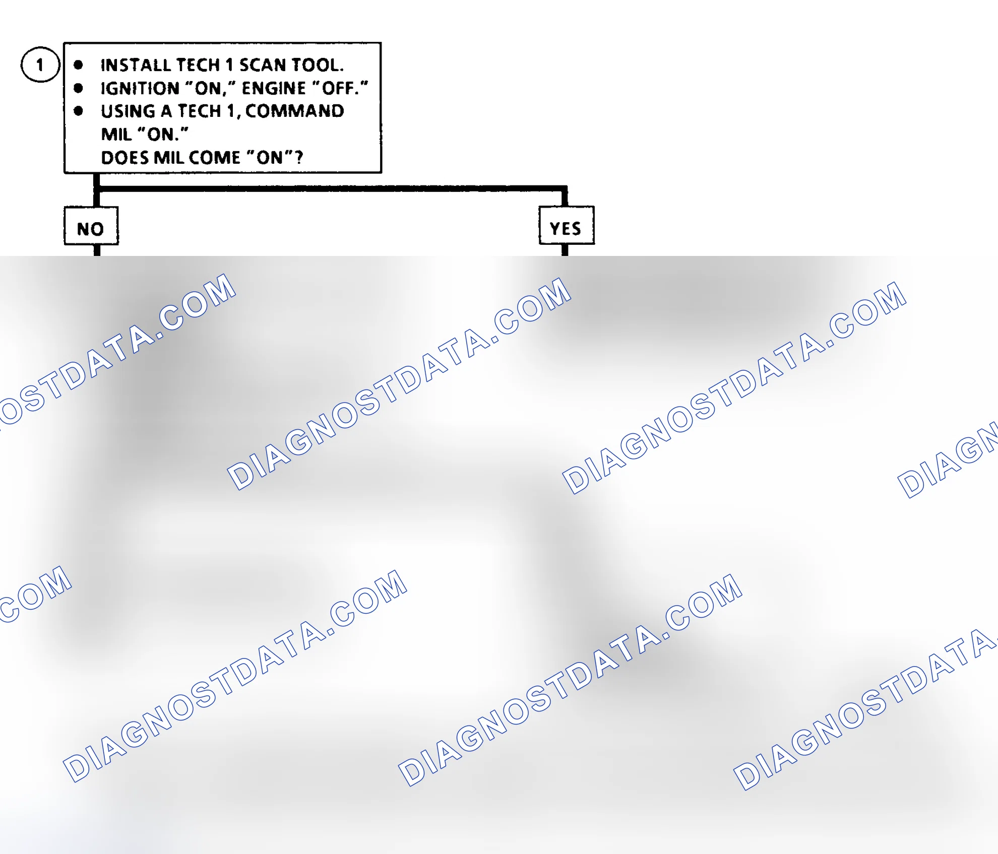 Scheme 209: DTC 46 Flow Chart ("C" & "K" Series) MIL Circuit Fault
