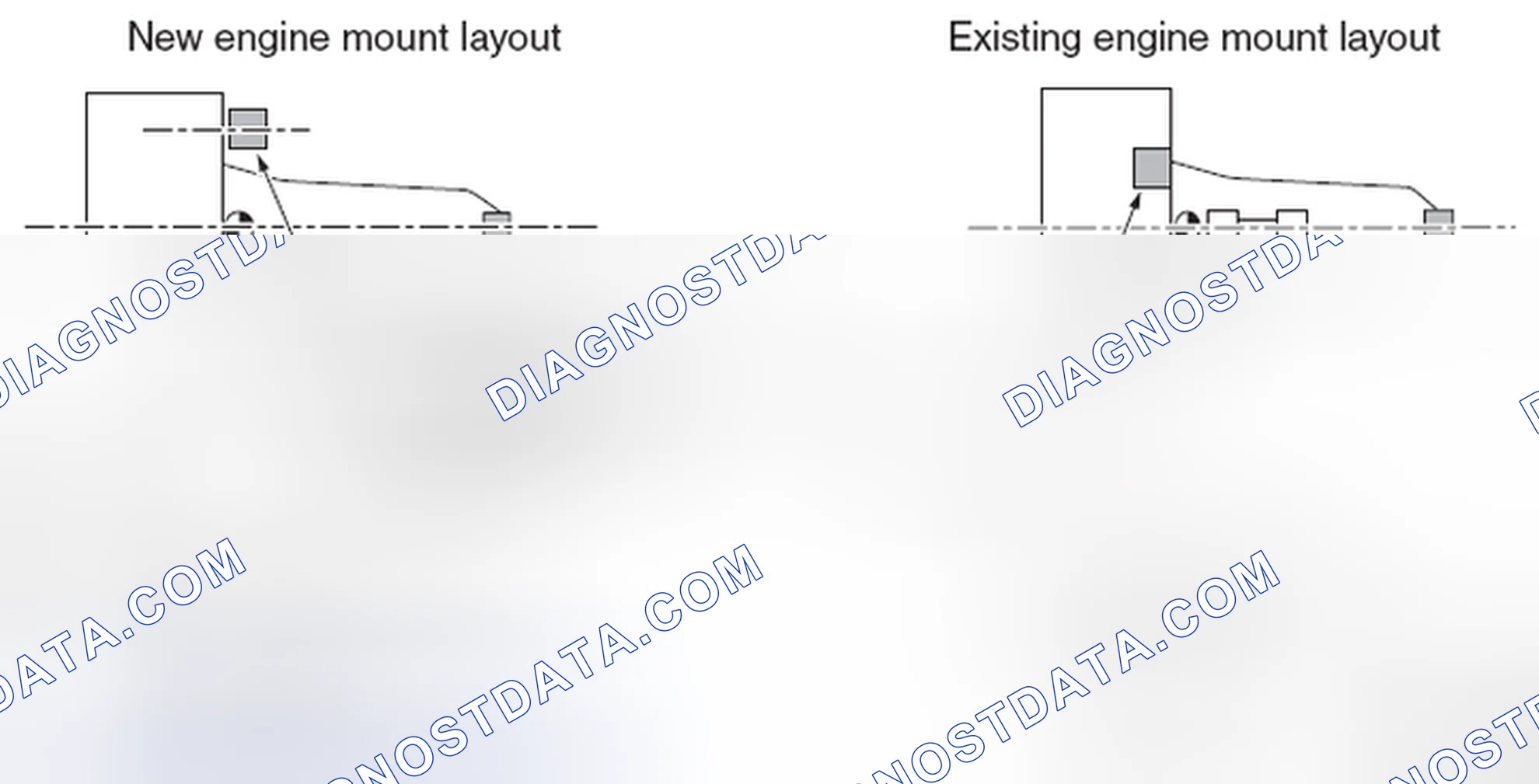 Scheme 57: NEW ENGINE MOUNT LAYOUT