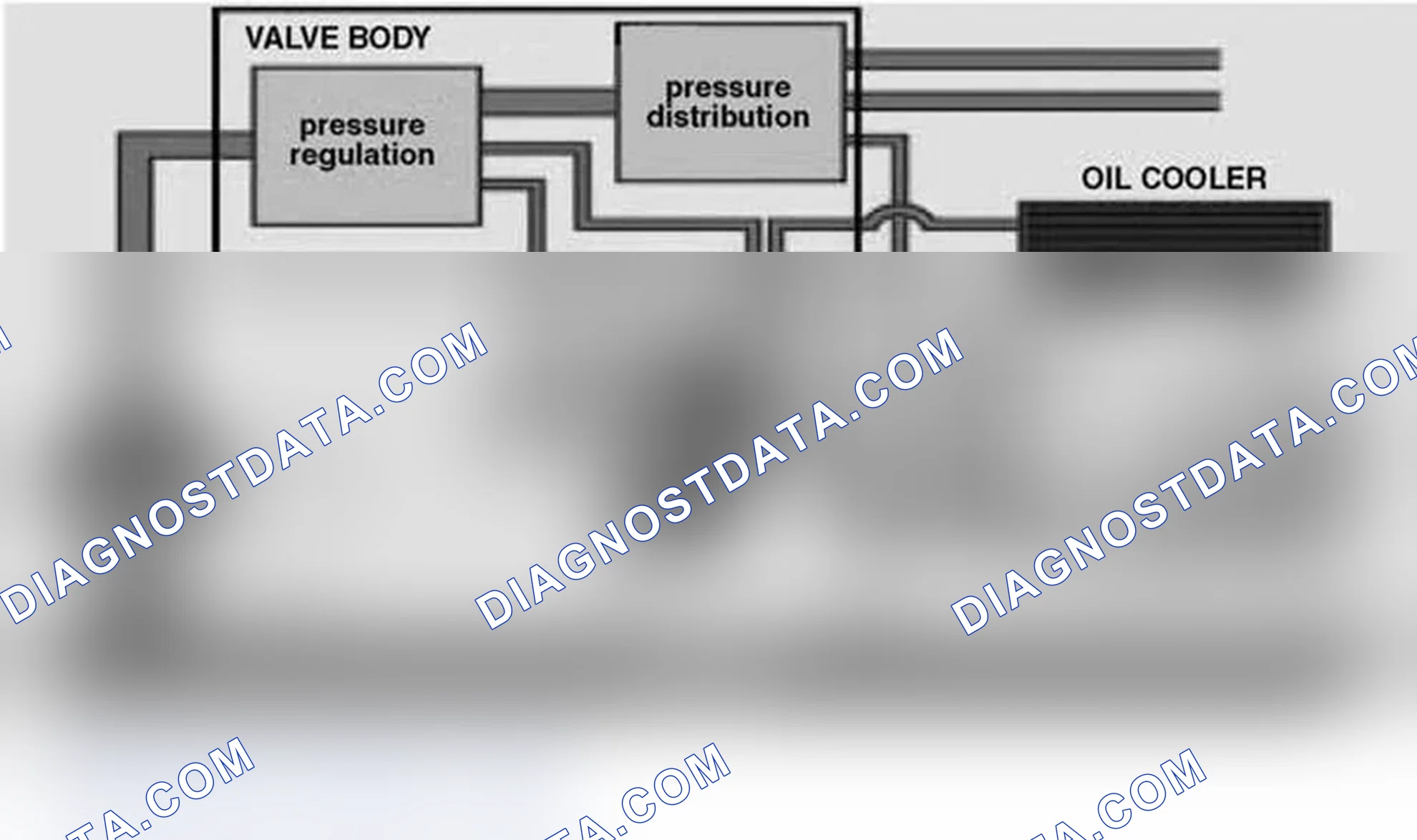 Scheme 98