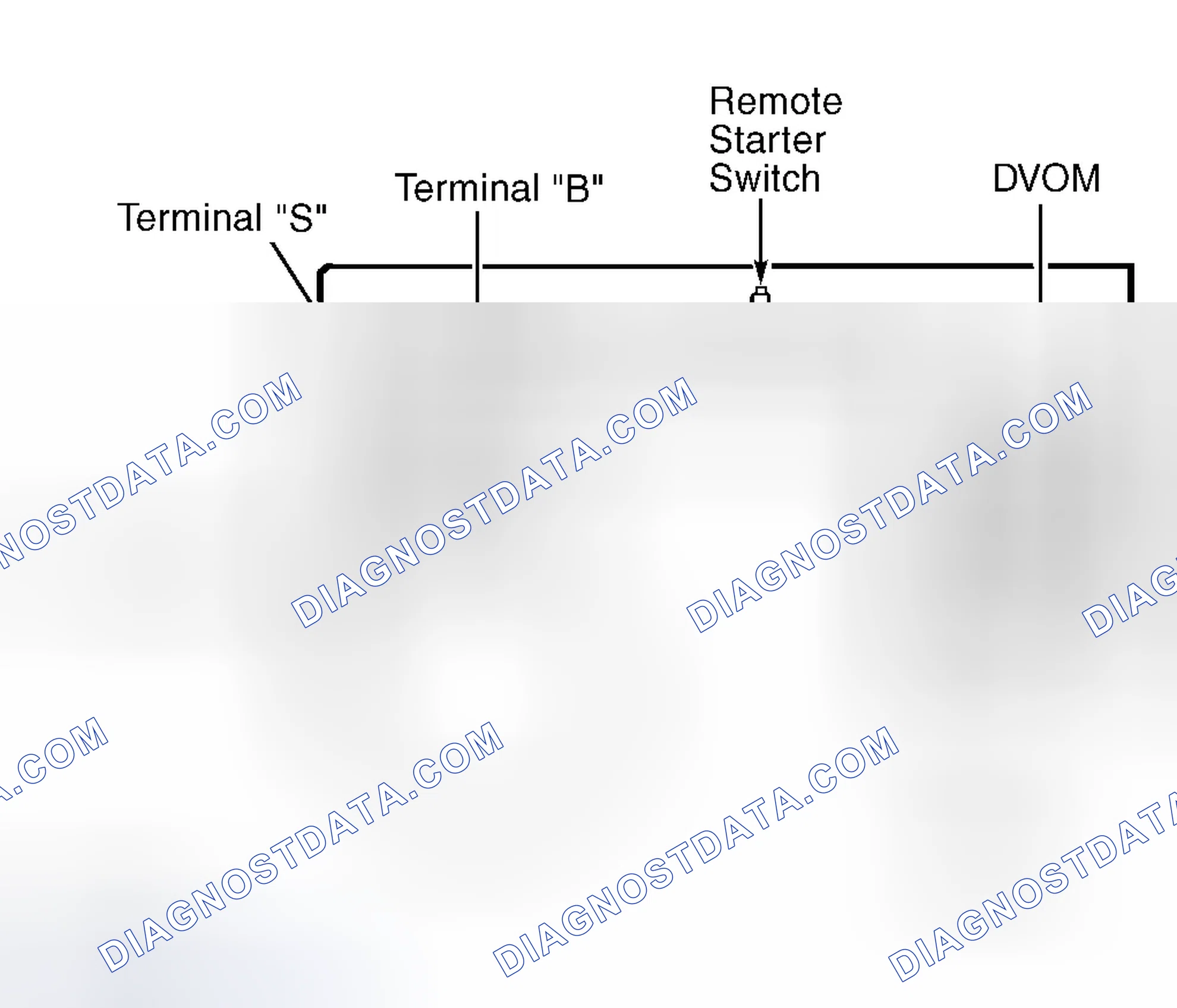 Scheme 6