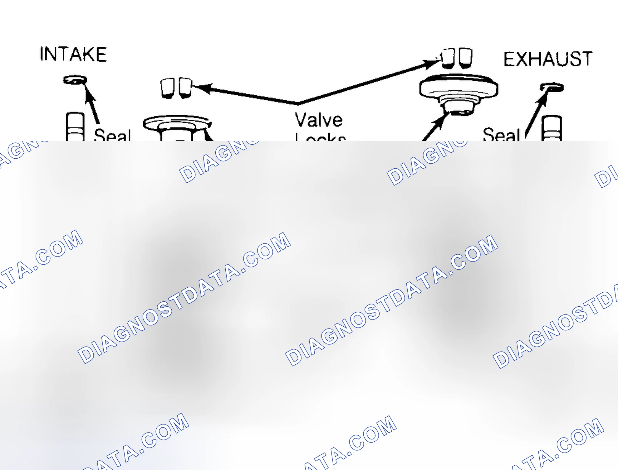 Scheme 11: Exploded View of Valve Assemblies
