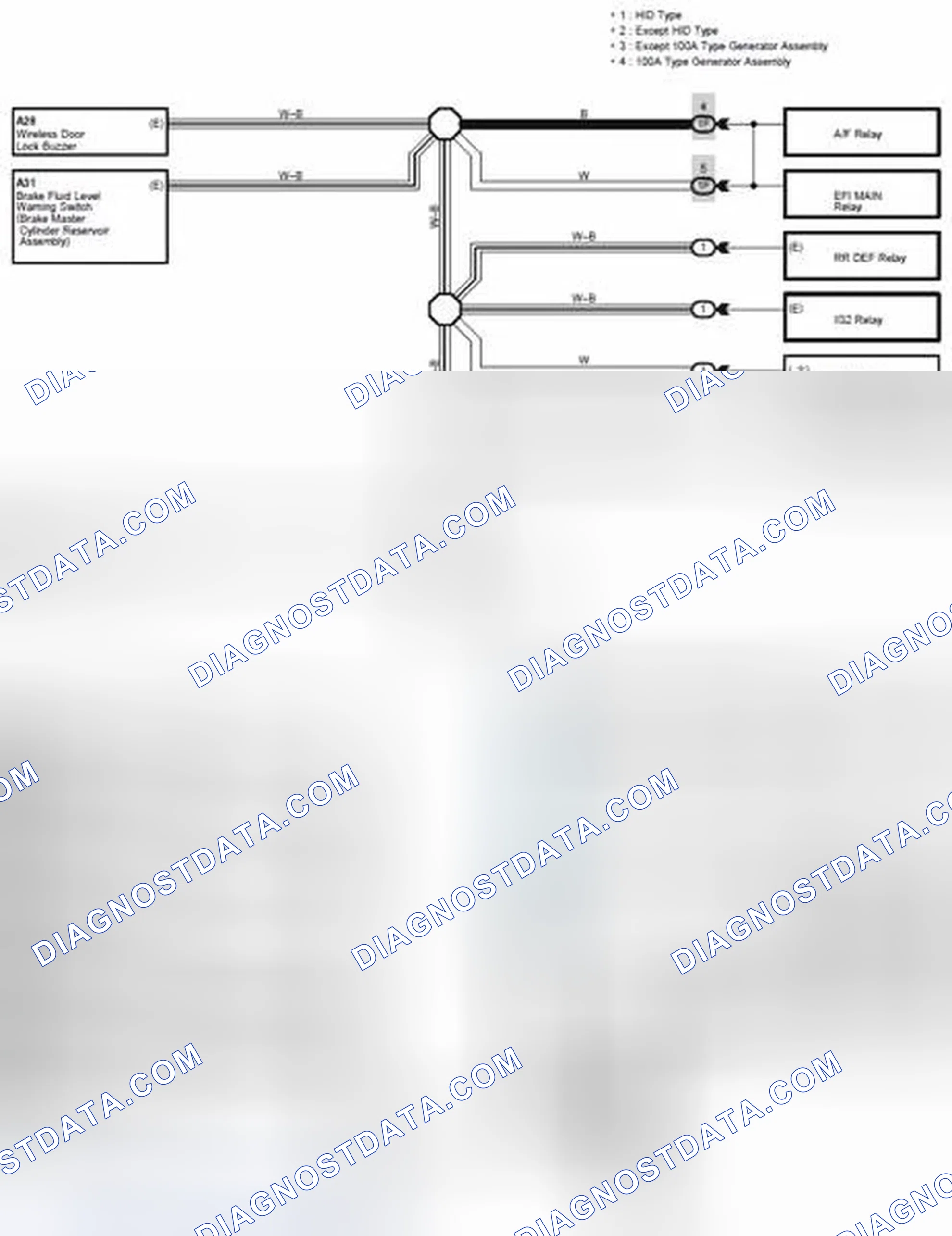 Scheme 549: GROUND POINT