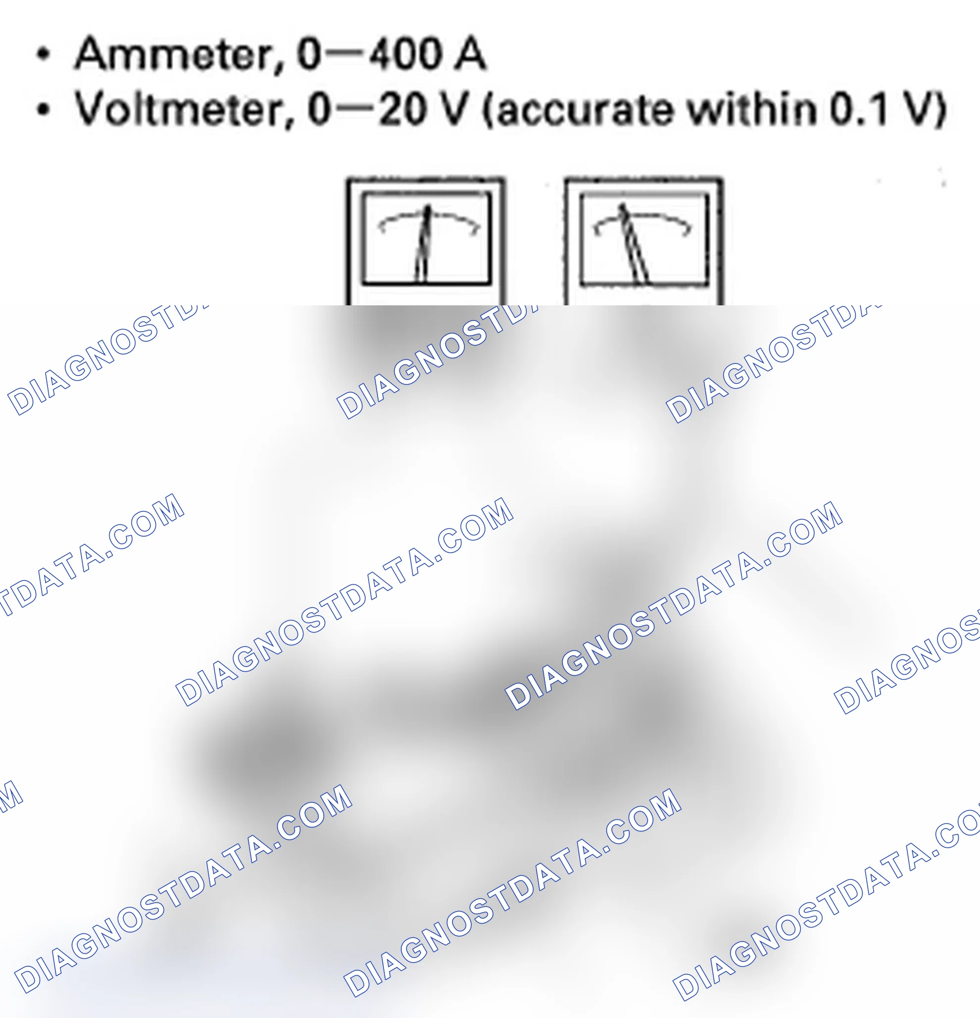 Scheme 4: Starter System Circuit Troubleshooting