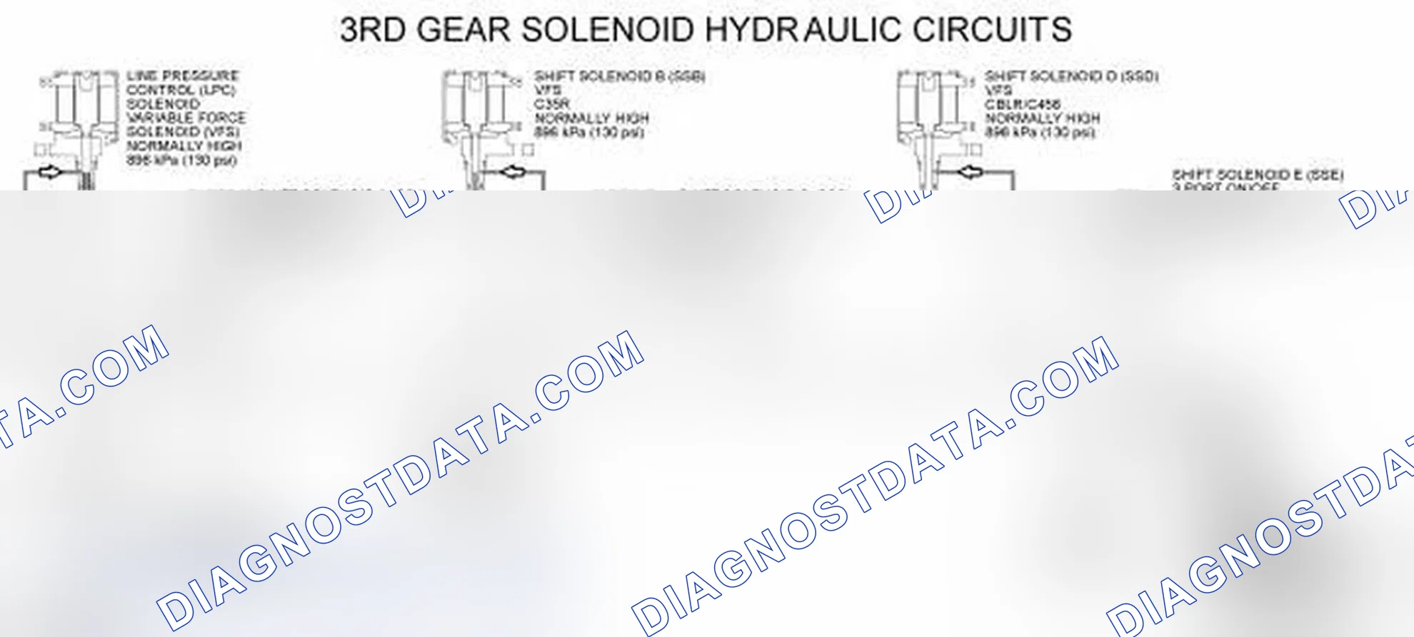Scheme 90