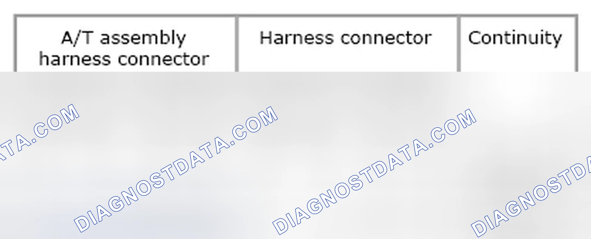Scheme 53: Main Line Between TCM and DLC Circuit Check