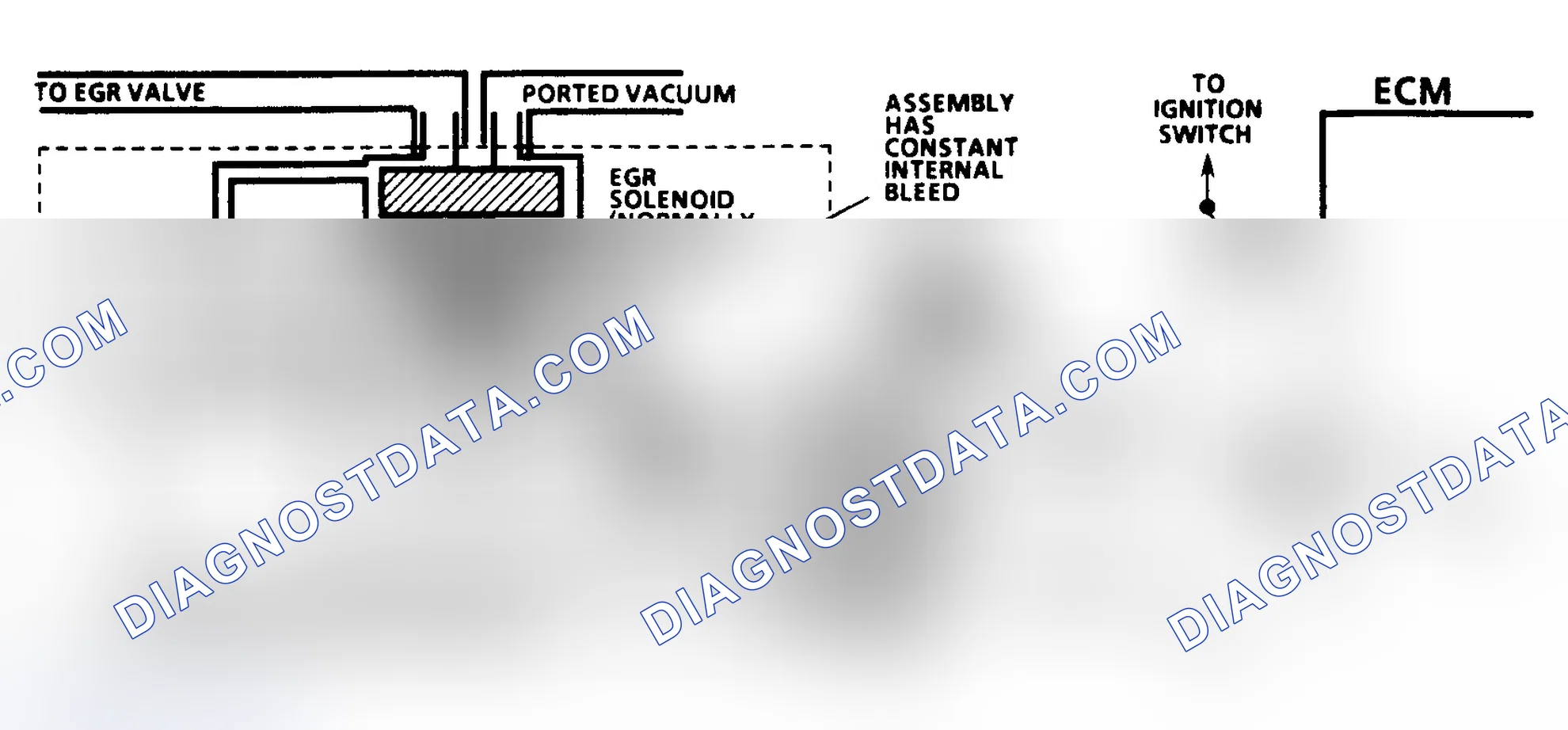 Scheme 261: CODE 32, Schematic, EGR System Error (4.3L Turbo)