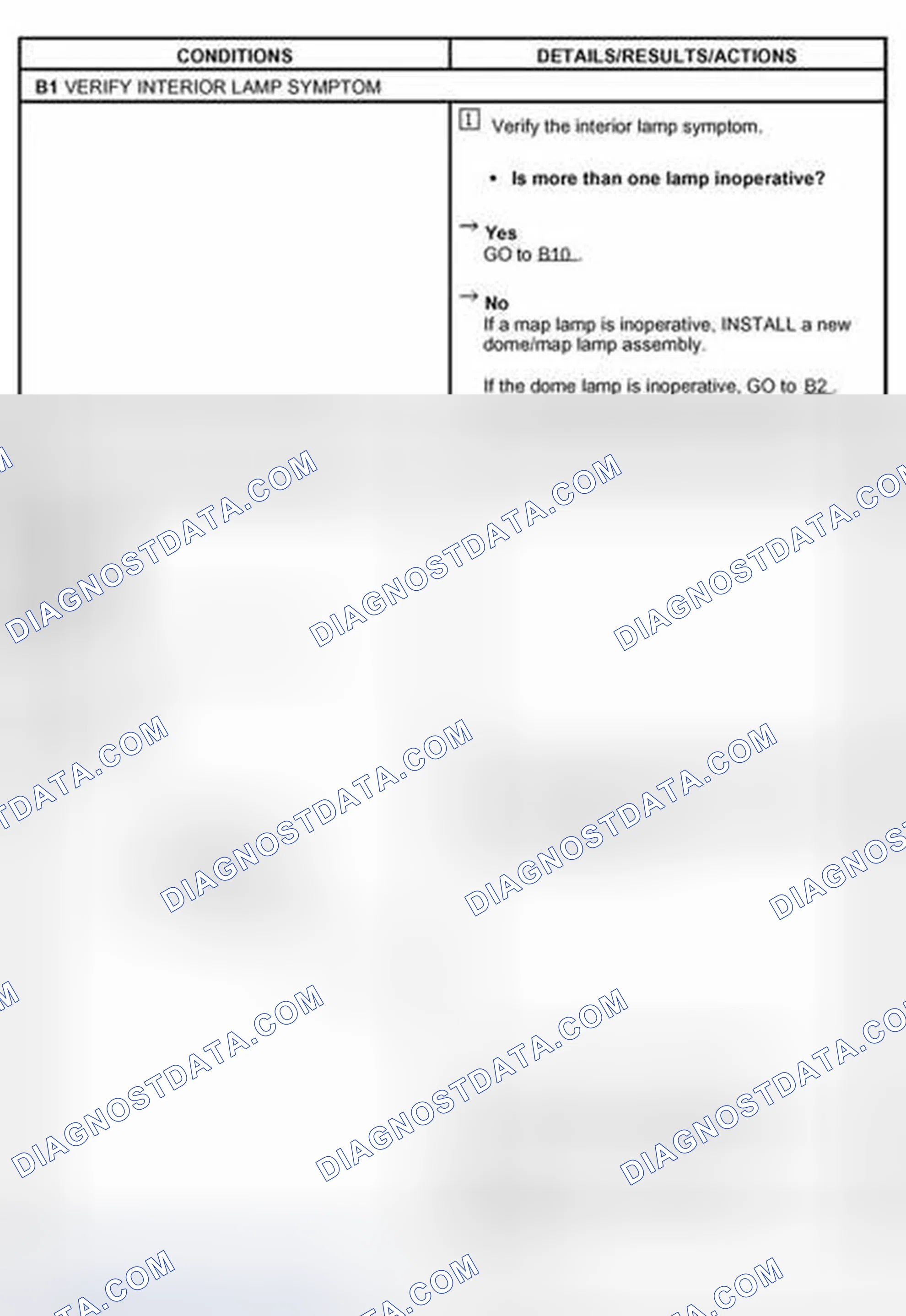 Scheme 6: PINPOINT TEST B: AN INDIVIDUAL INTERIOR LAMP IS INOPERATIVE