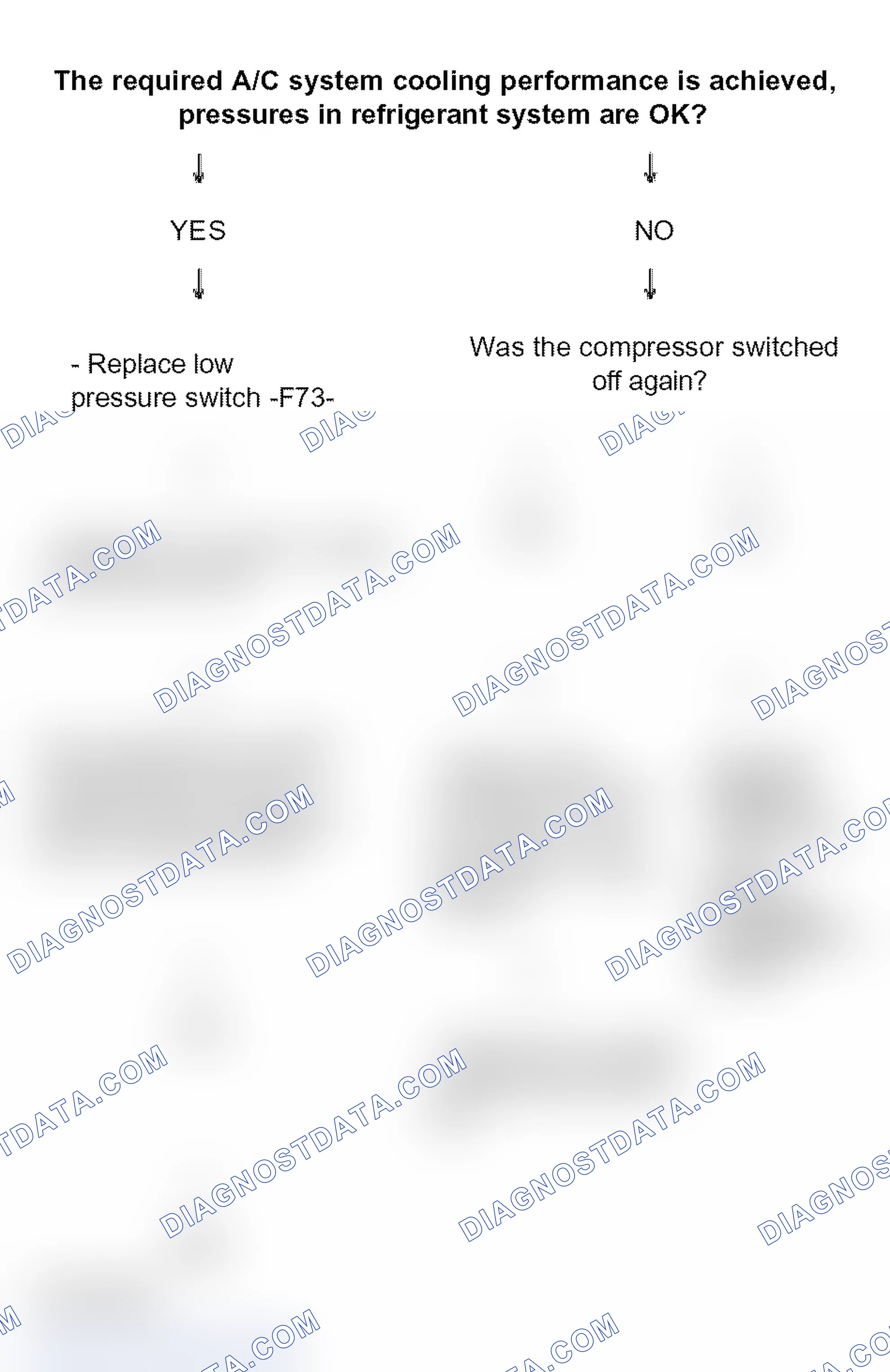 Scheme 108