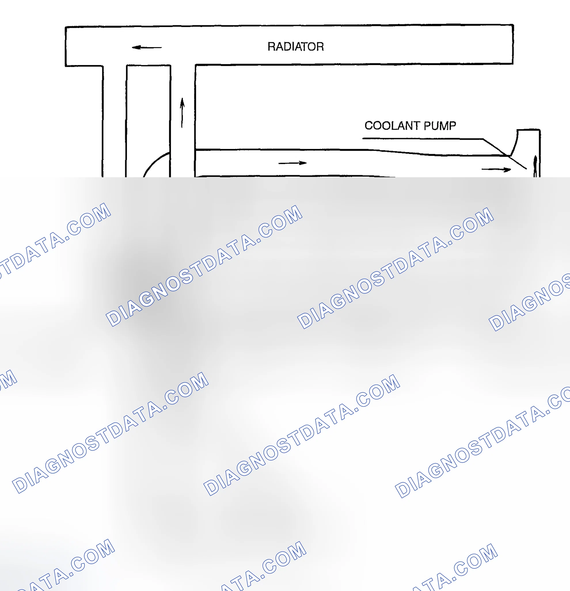 Scheme 1: COMPONENTS