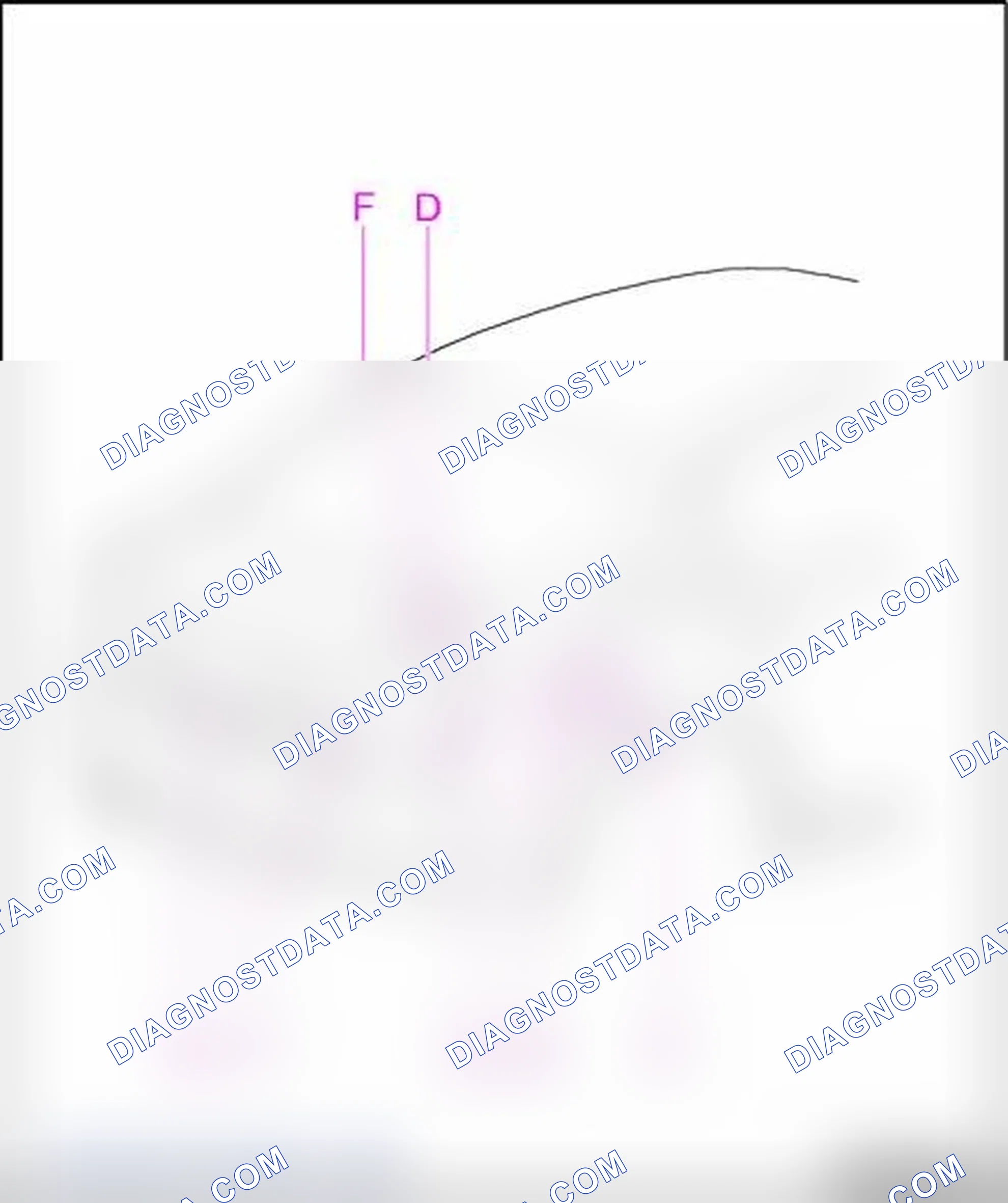 Scheme 23: Body, rear
