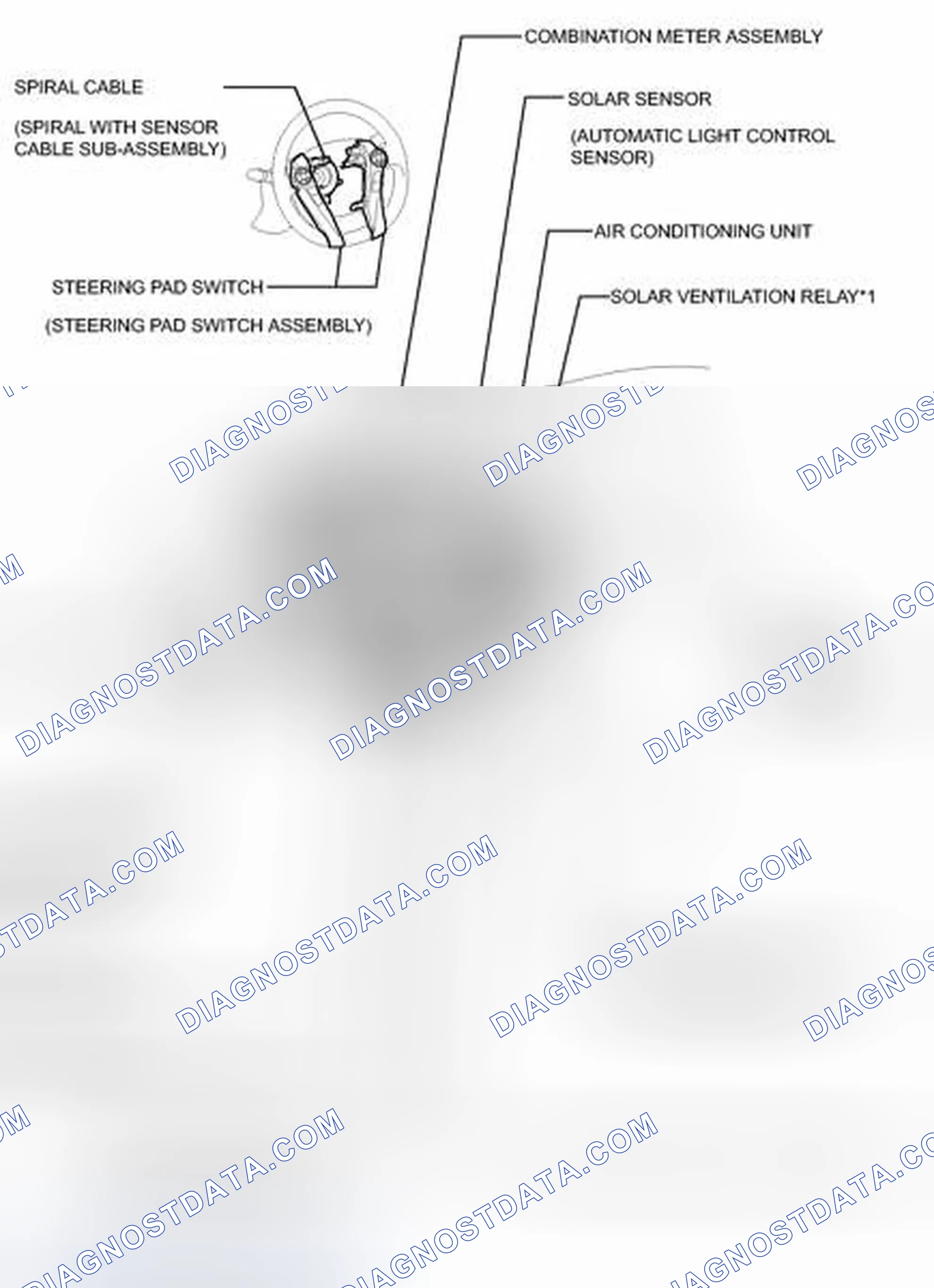 Scheme 5: ILLUSTRATION