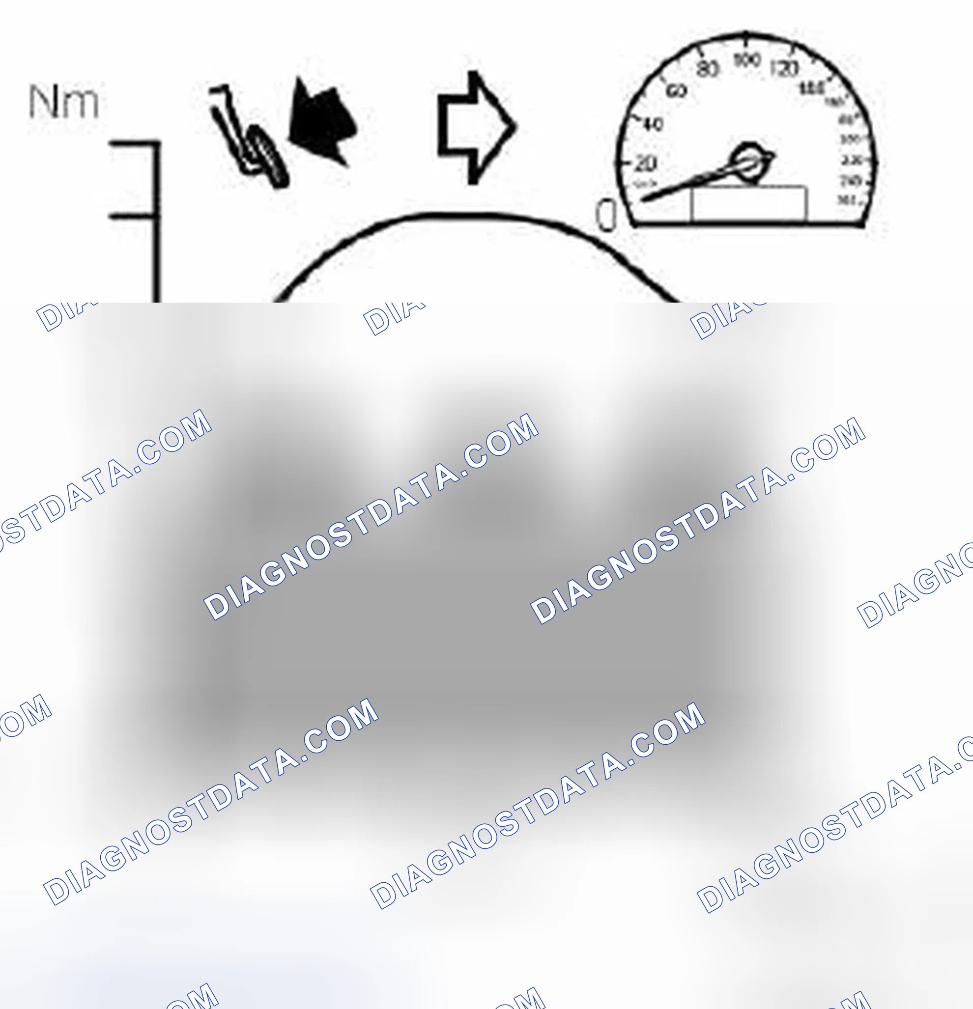 Scheme 610: Engine torque limitation, stalling