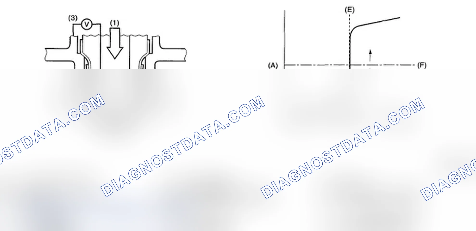 Scheme 251: COMPONENT DESCRIPTION