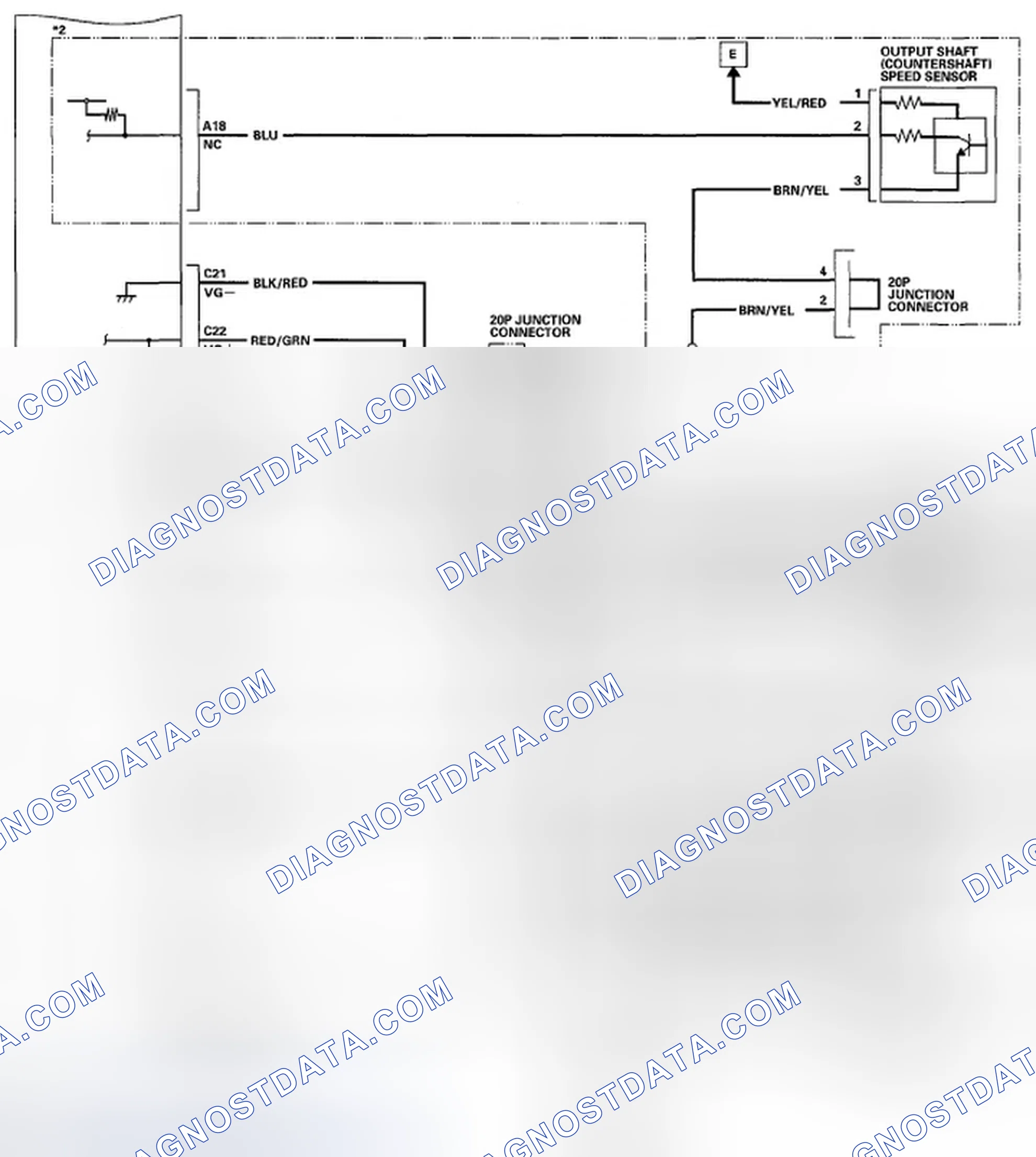Scheme 247