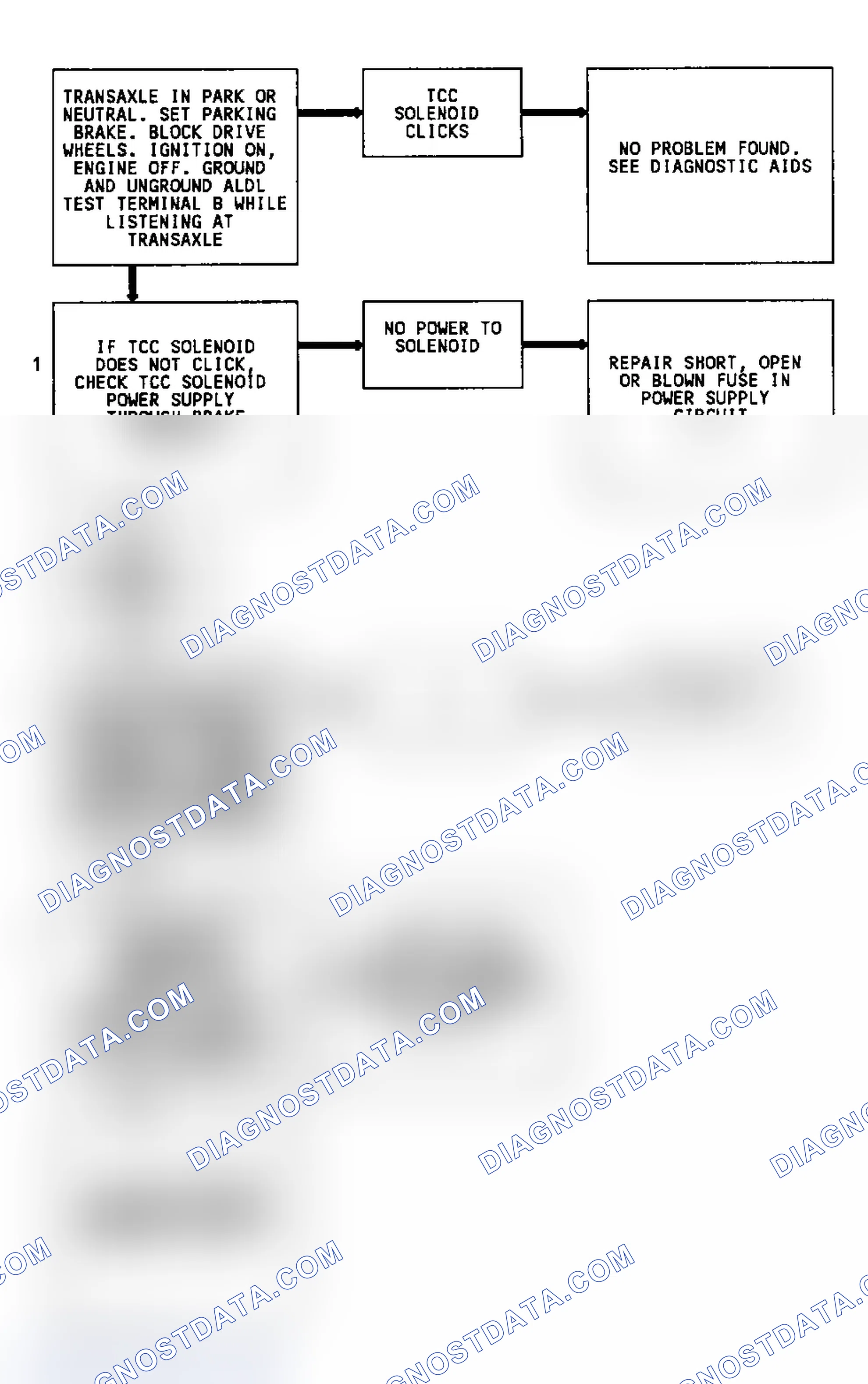 Scheme 178
