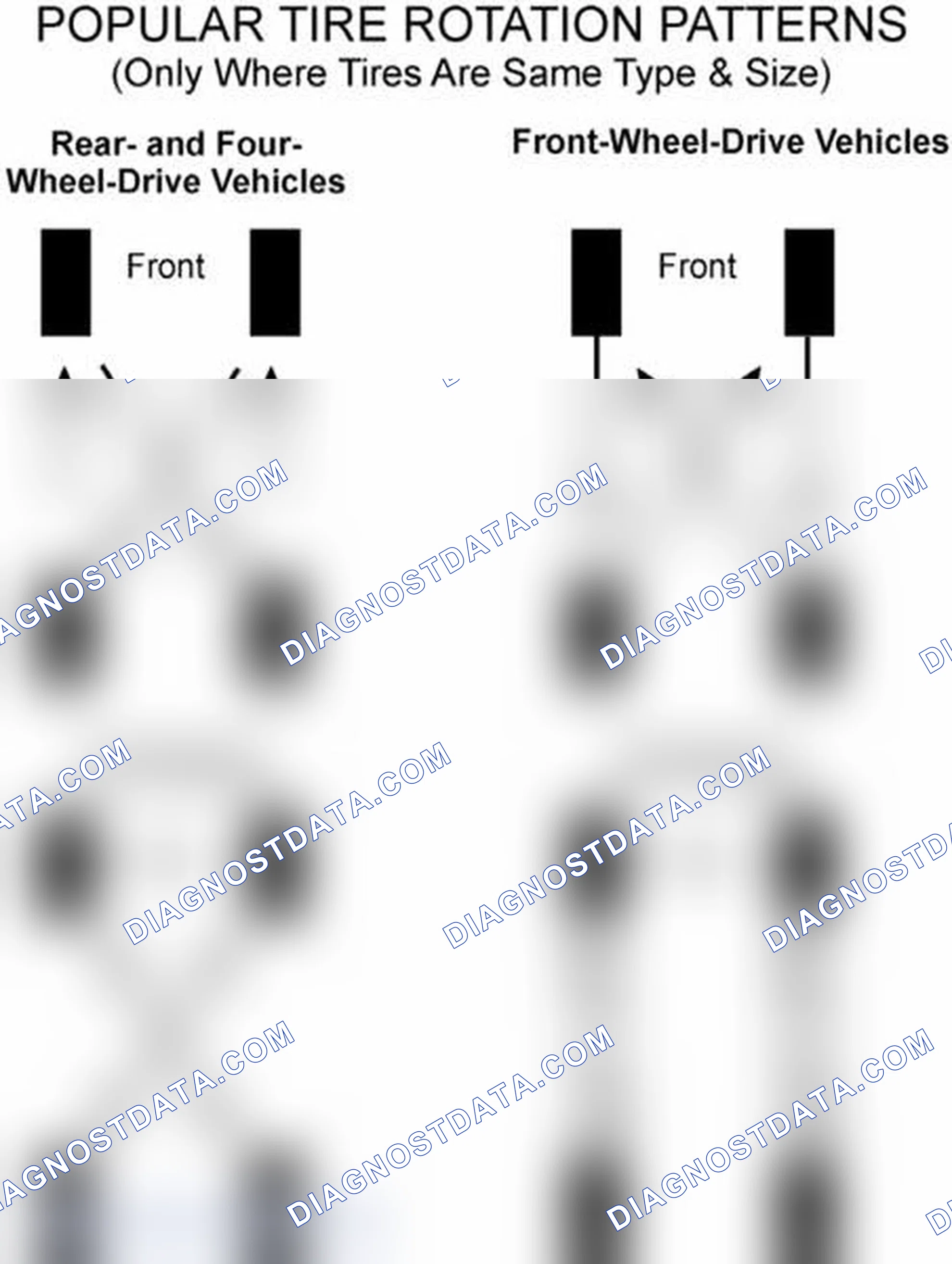 Scheme 29: Popular Tire Rotation Patterns - Without Dual Rear Wheels