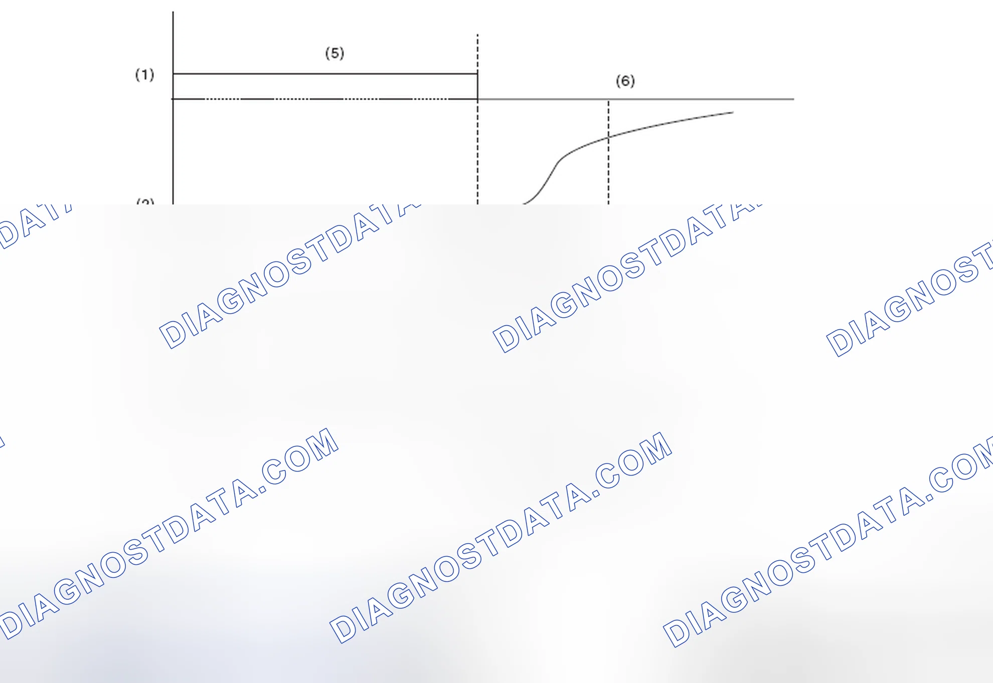 Scheme 14