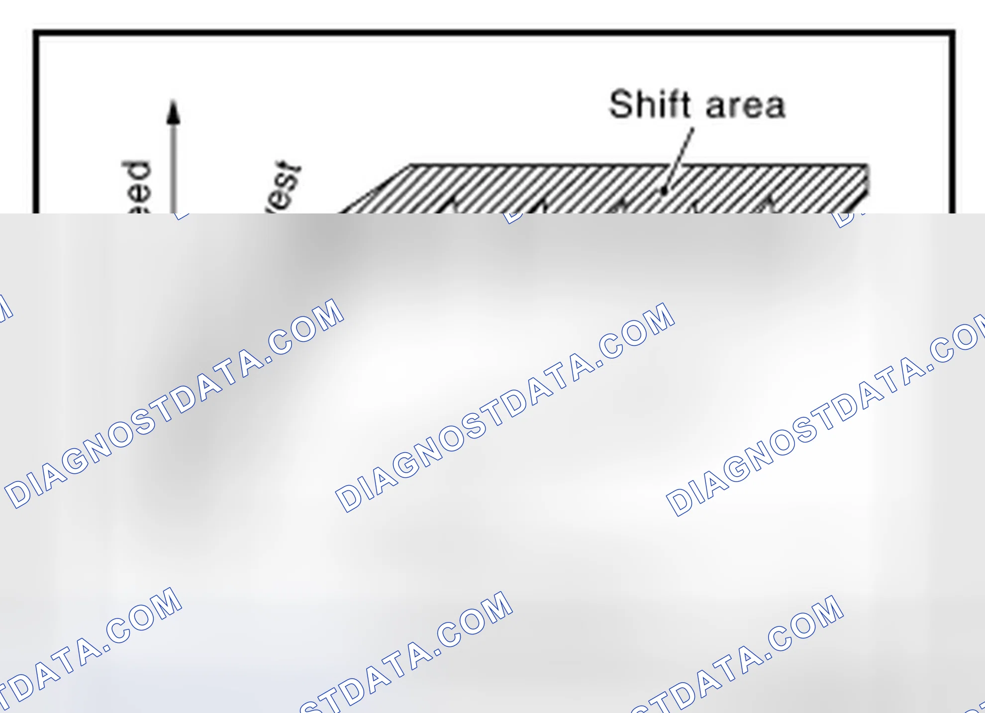 Scheme 20