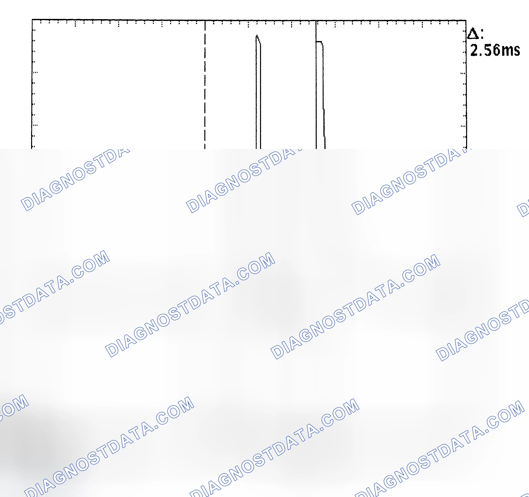 Scheme 27: Injector Bank - Known Good - Voltage Pattern