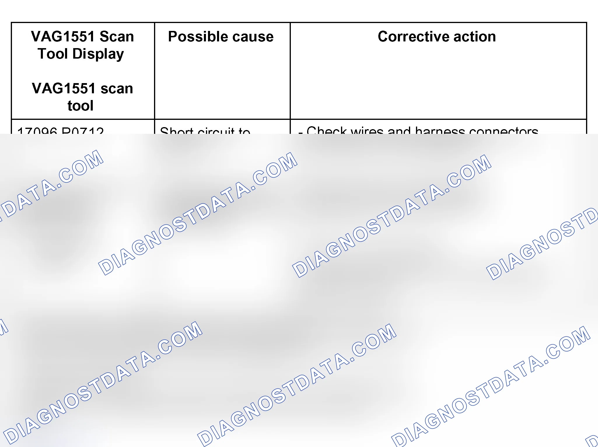 Scheme 676