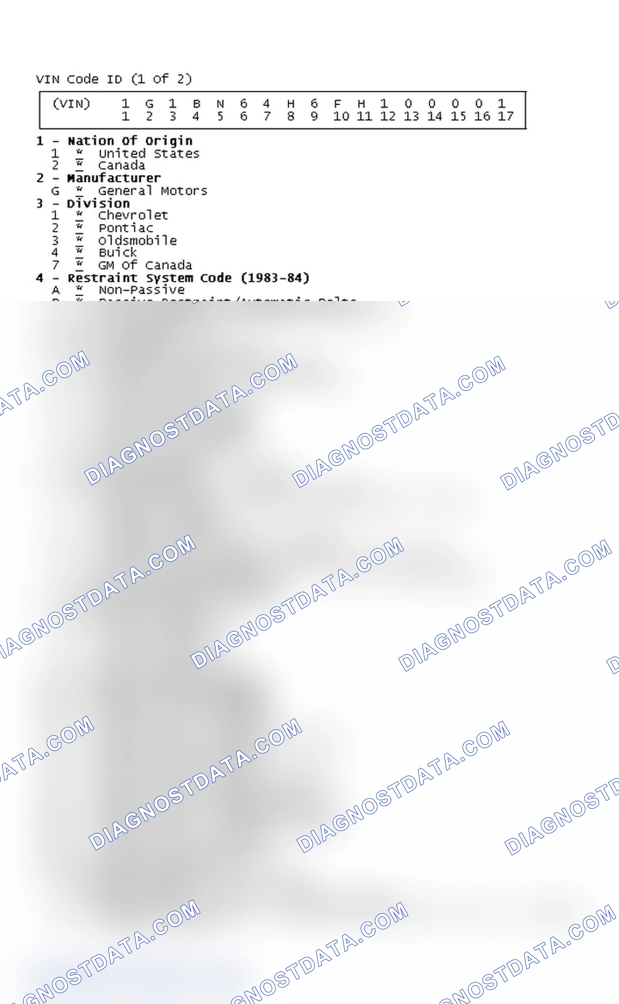 Scheme 1: VIN Code ID (1 Of 2)